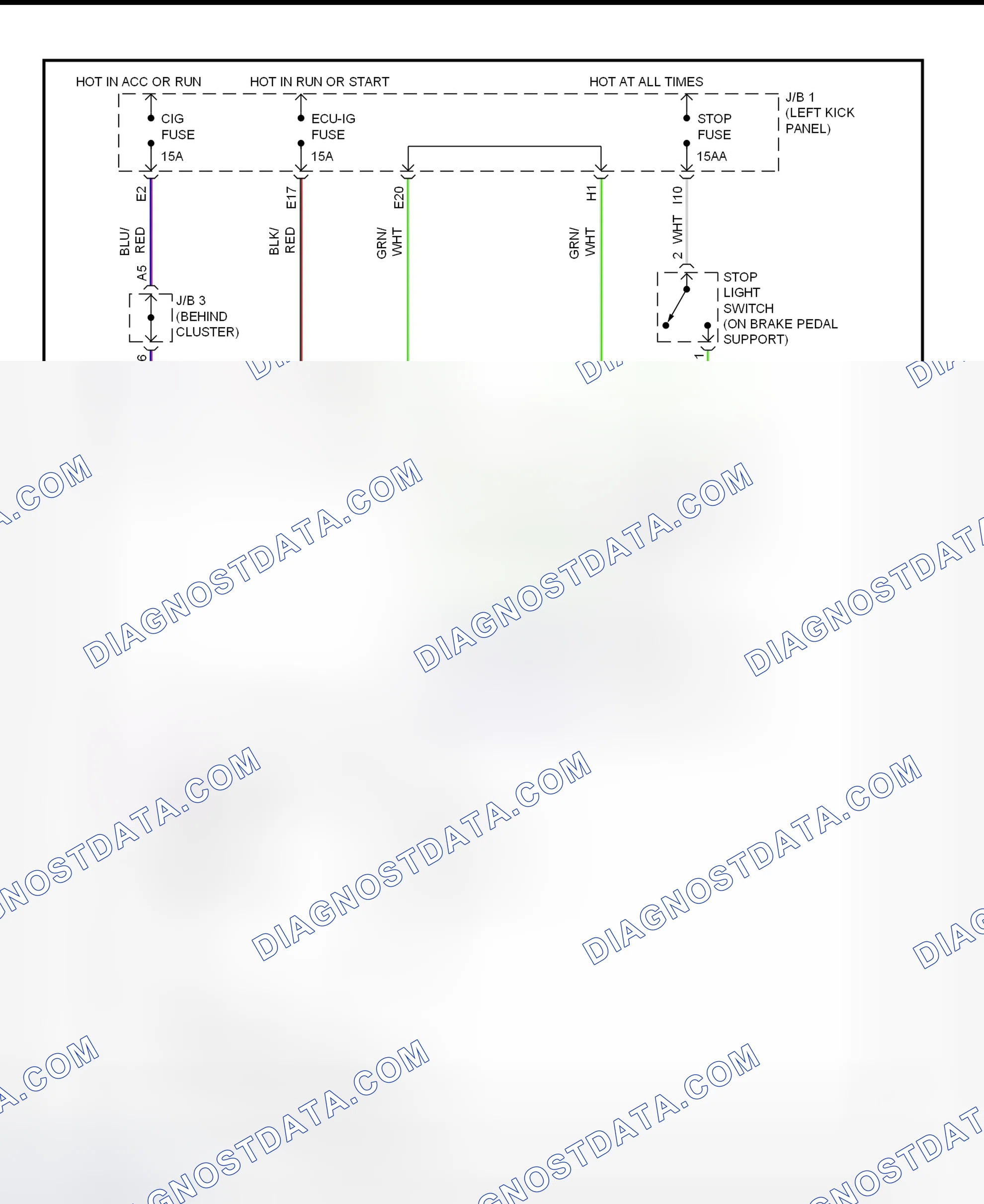 Scheme 9: Shift Interlock System Wiring Diagram (1995-96 SC300 & SC400)