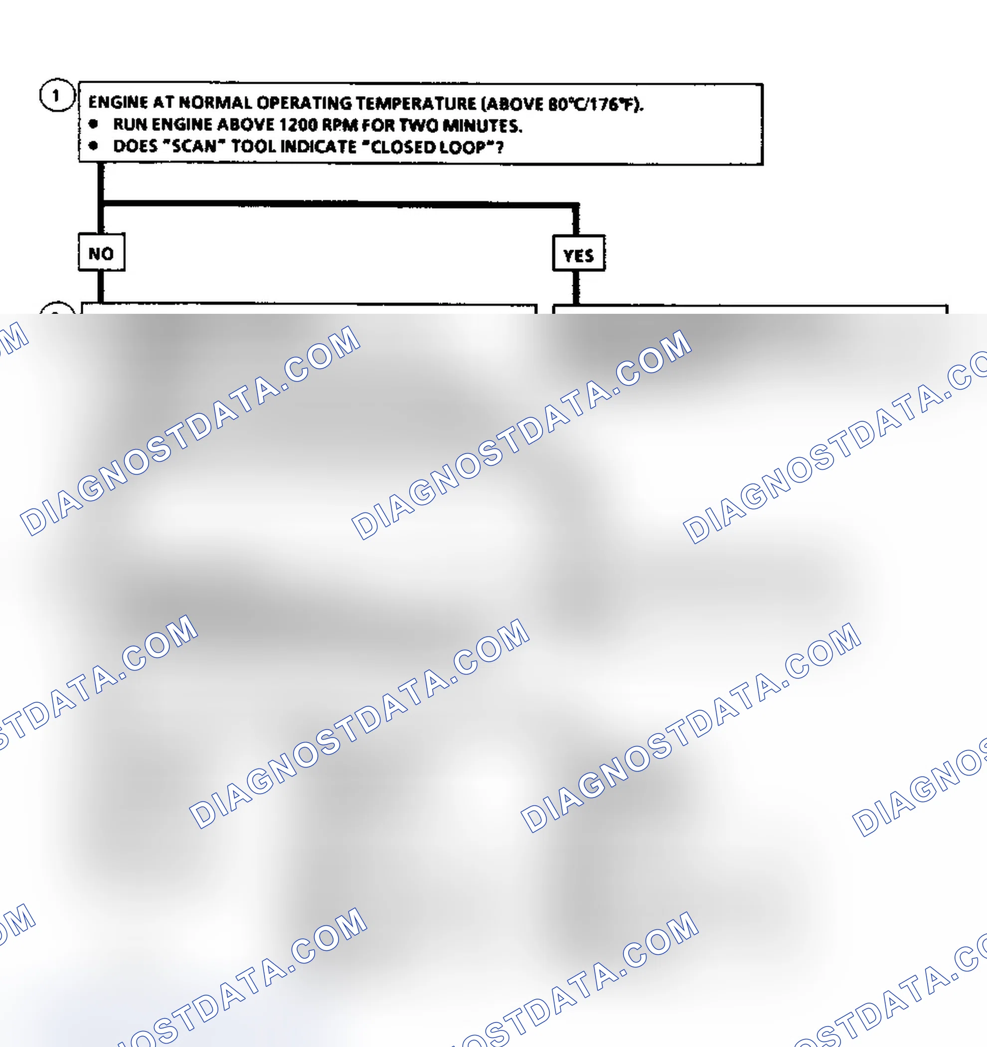Scheme 422: Flow Chart, Code 13: Open O2 Sensor Ckt (A/J/N/P Body)