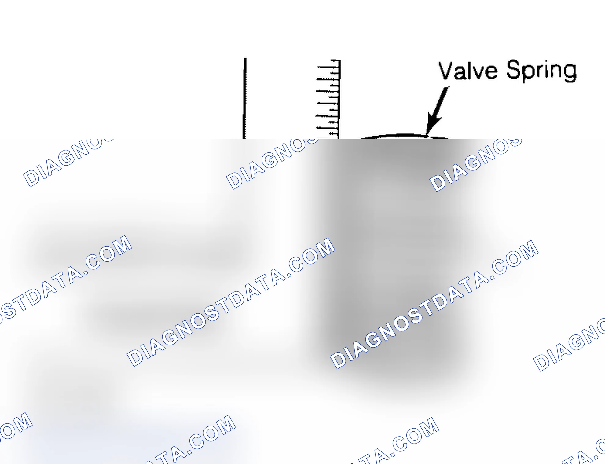 Scheme 6: Checking Valve Spring Squareness