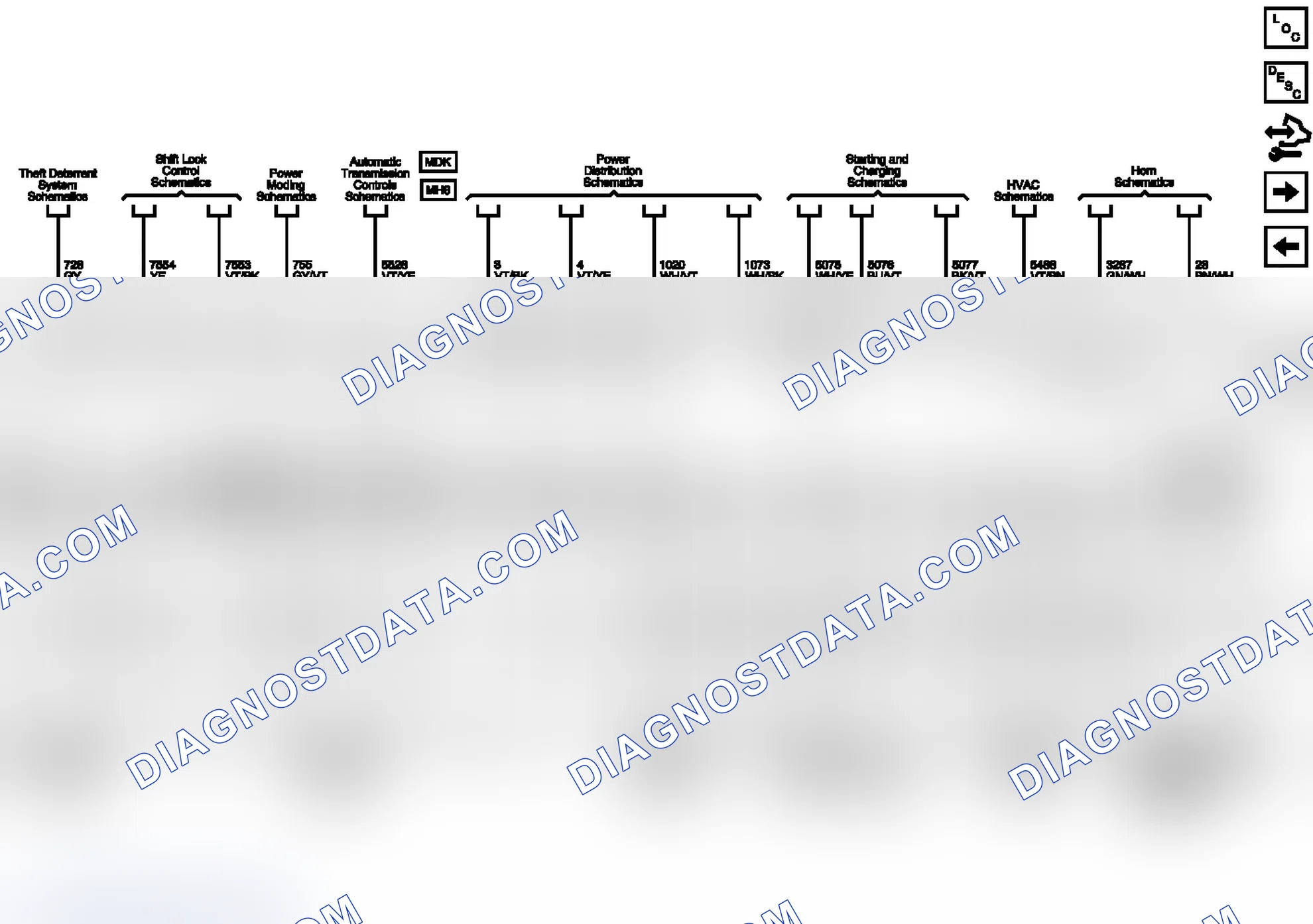 Scheme 9: Subsytem References (1 of 3) Wiring Schematics