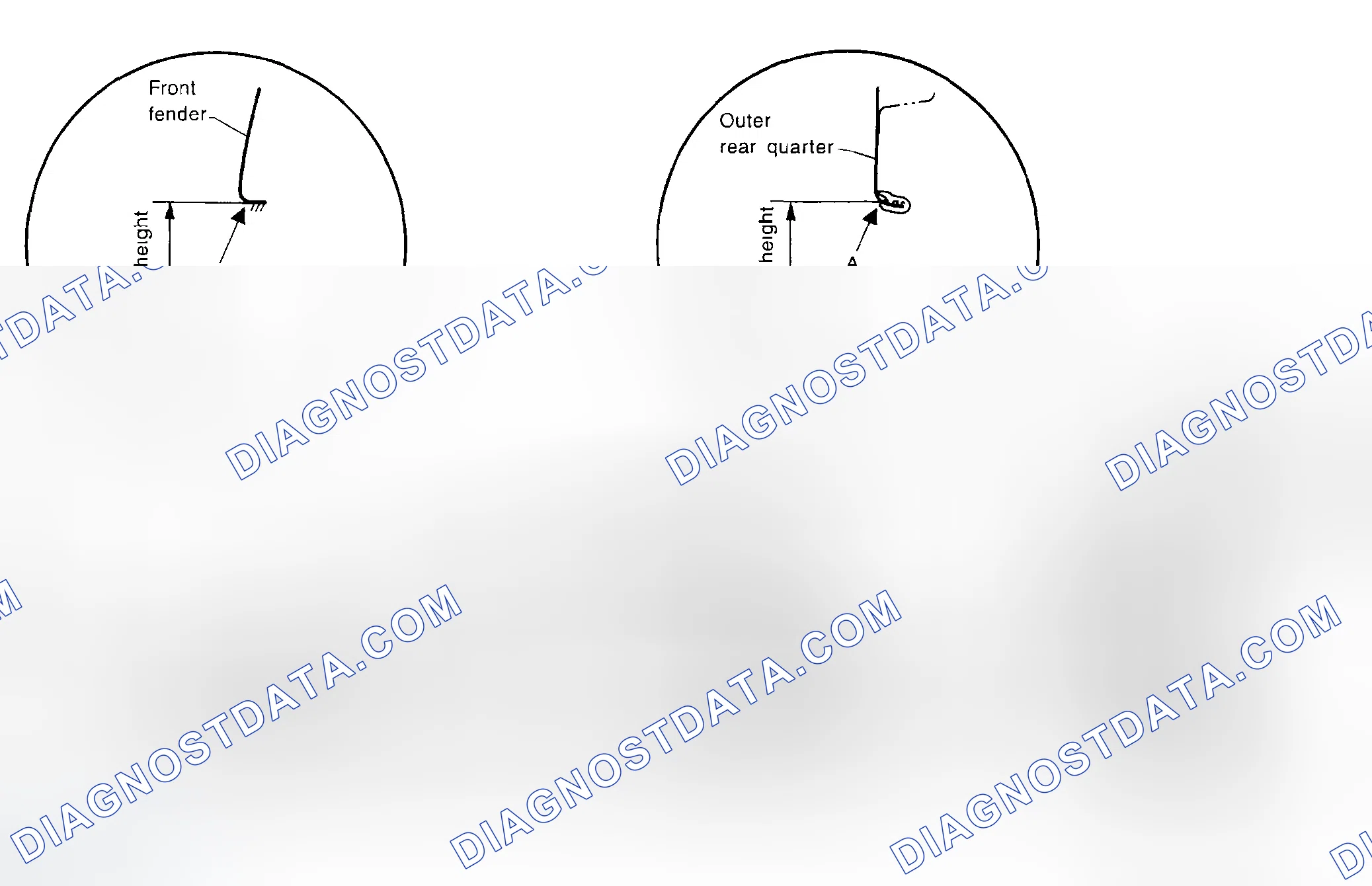 Scheme 7: WHEEL ARCH HEIGHT