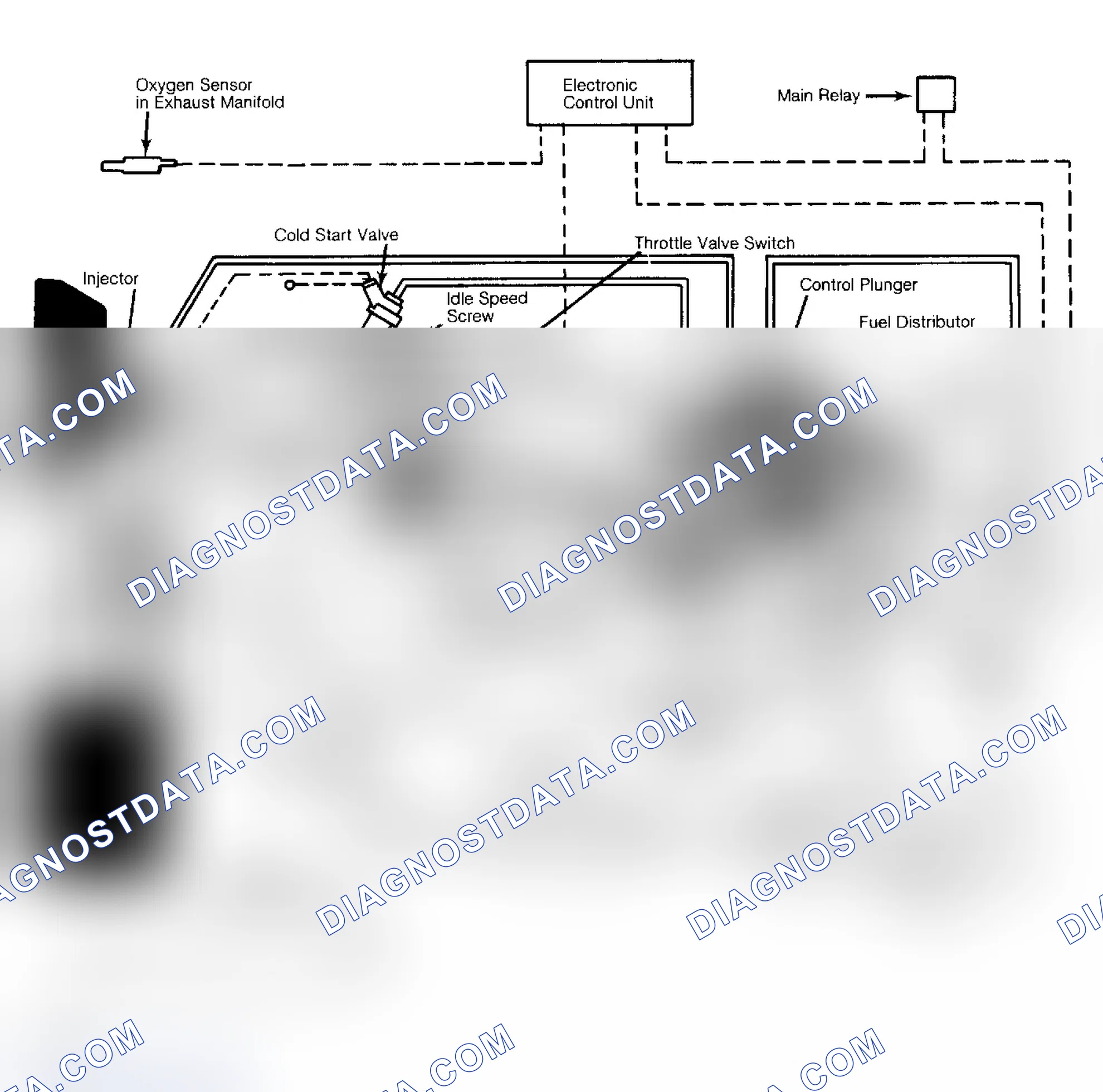 Scheme 7: Bosch CIS Lambda Fuel Injection System Diagram