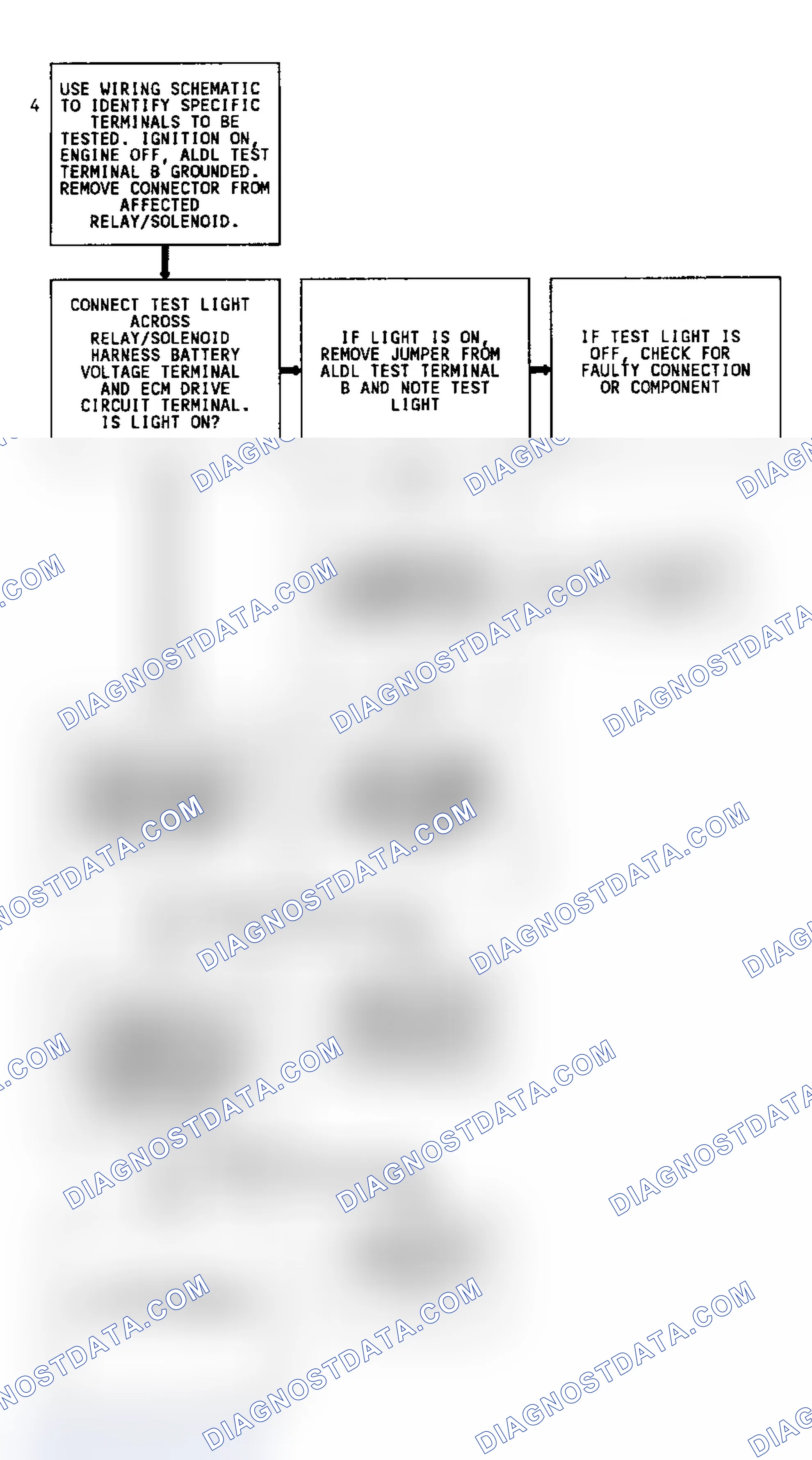 Scheme 153