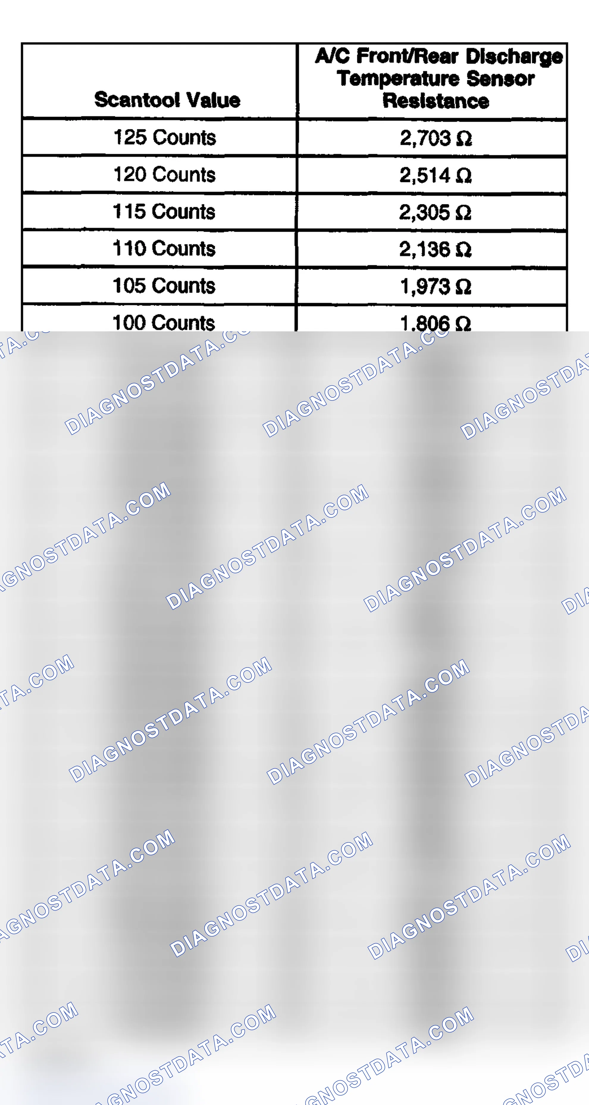 Scheme 105