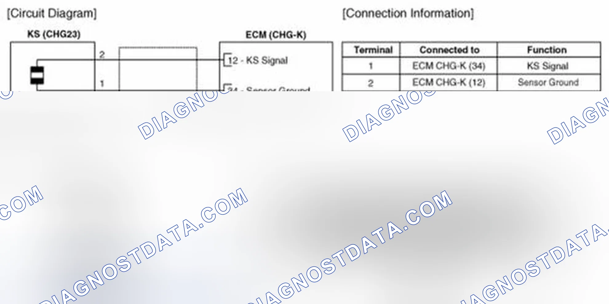 Scheme 68: Circuit Diagram