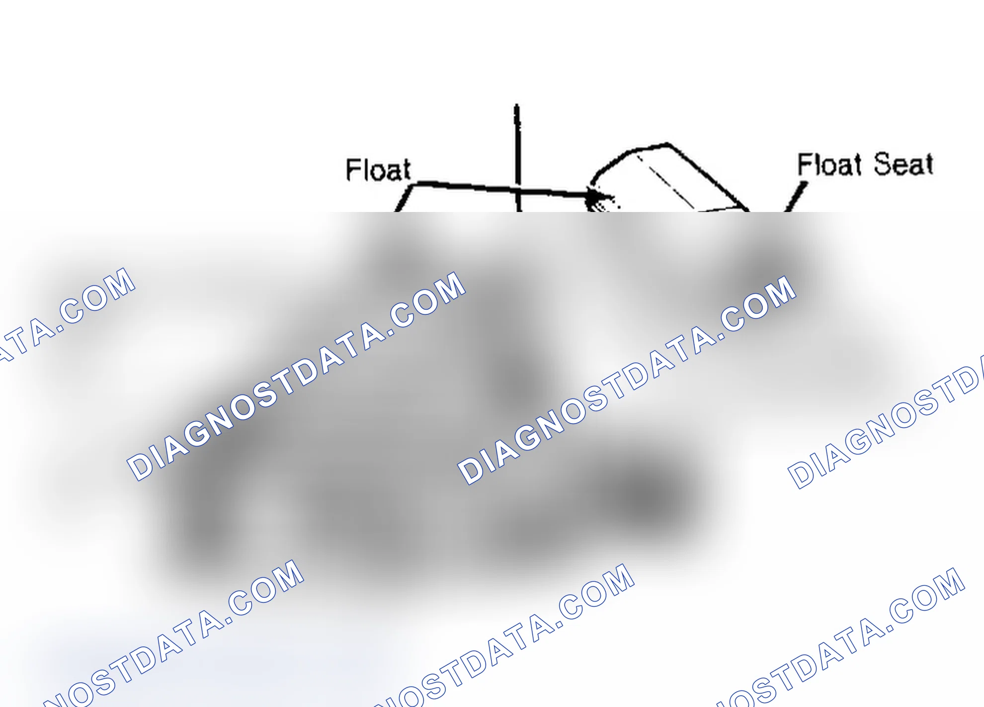 Scheme 16: Adjusting Float Level