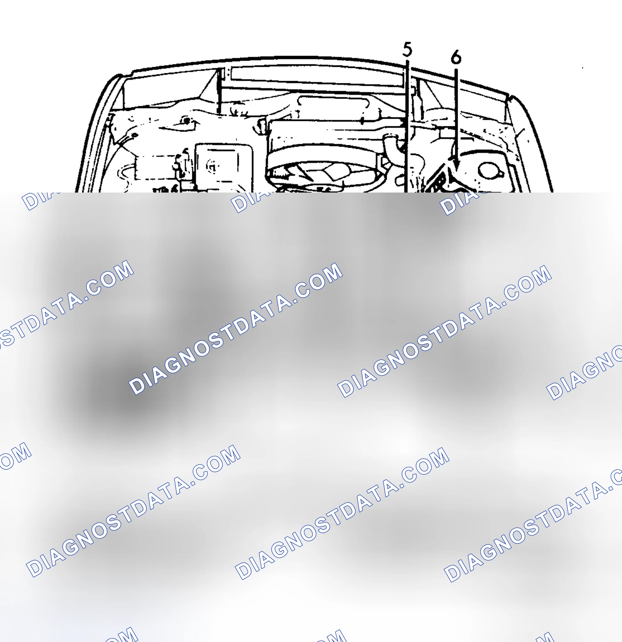 Scheme 5: SERVICE POINT LOCATIONS