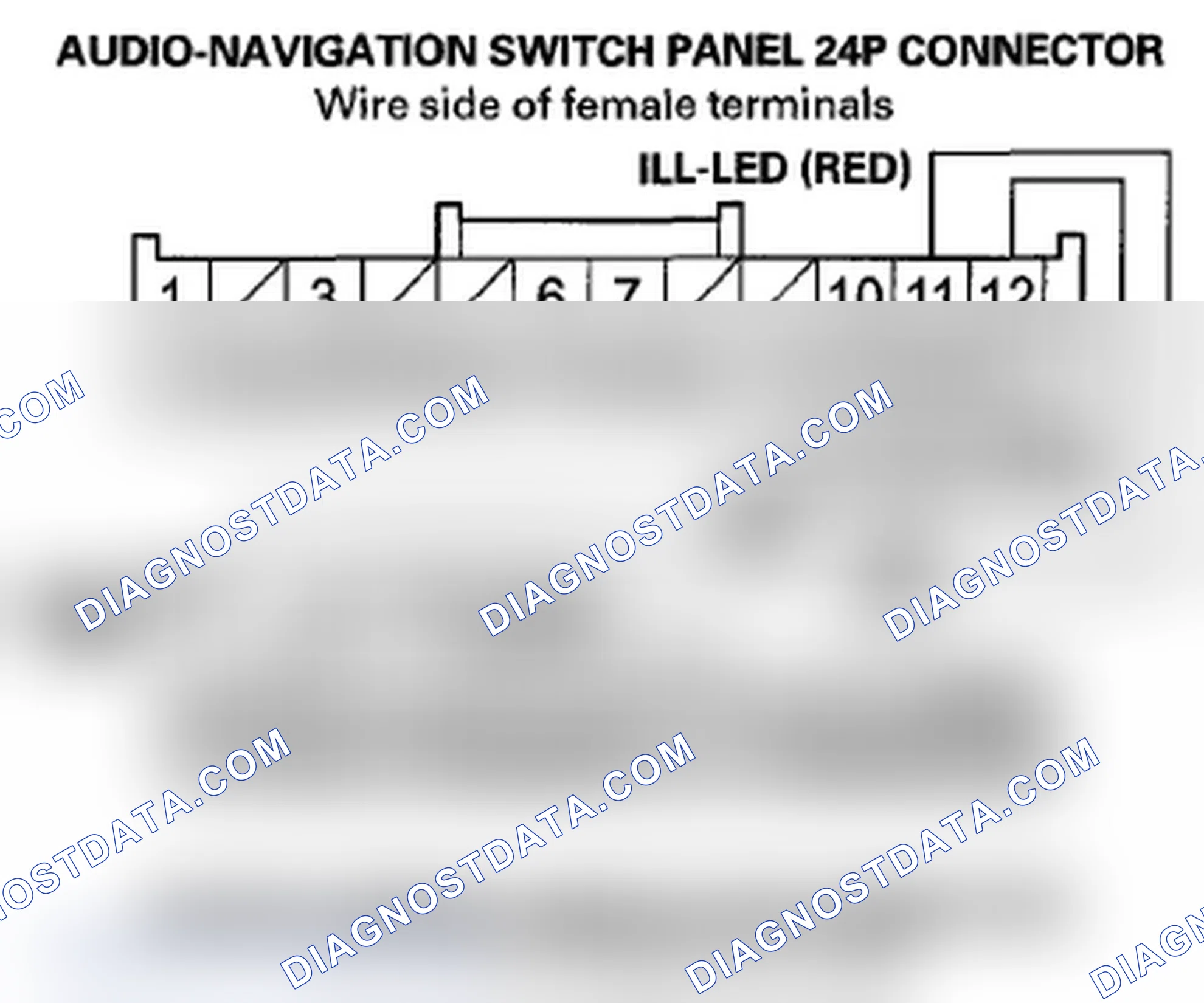 Scheme 174: Audio-navigation switch panel button illumination does not work (with ELS audio)