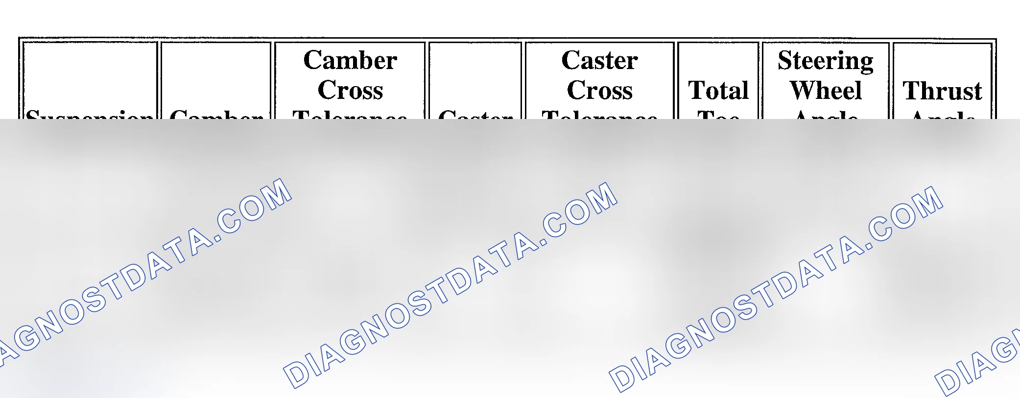 Scheme 1: SPECIFICATIONS