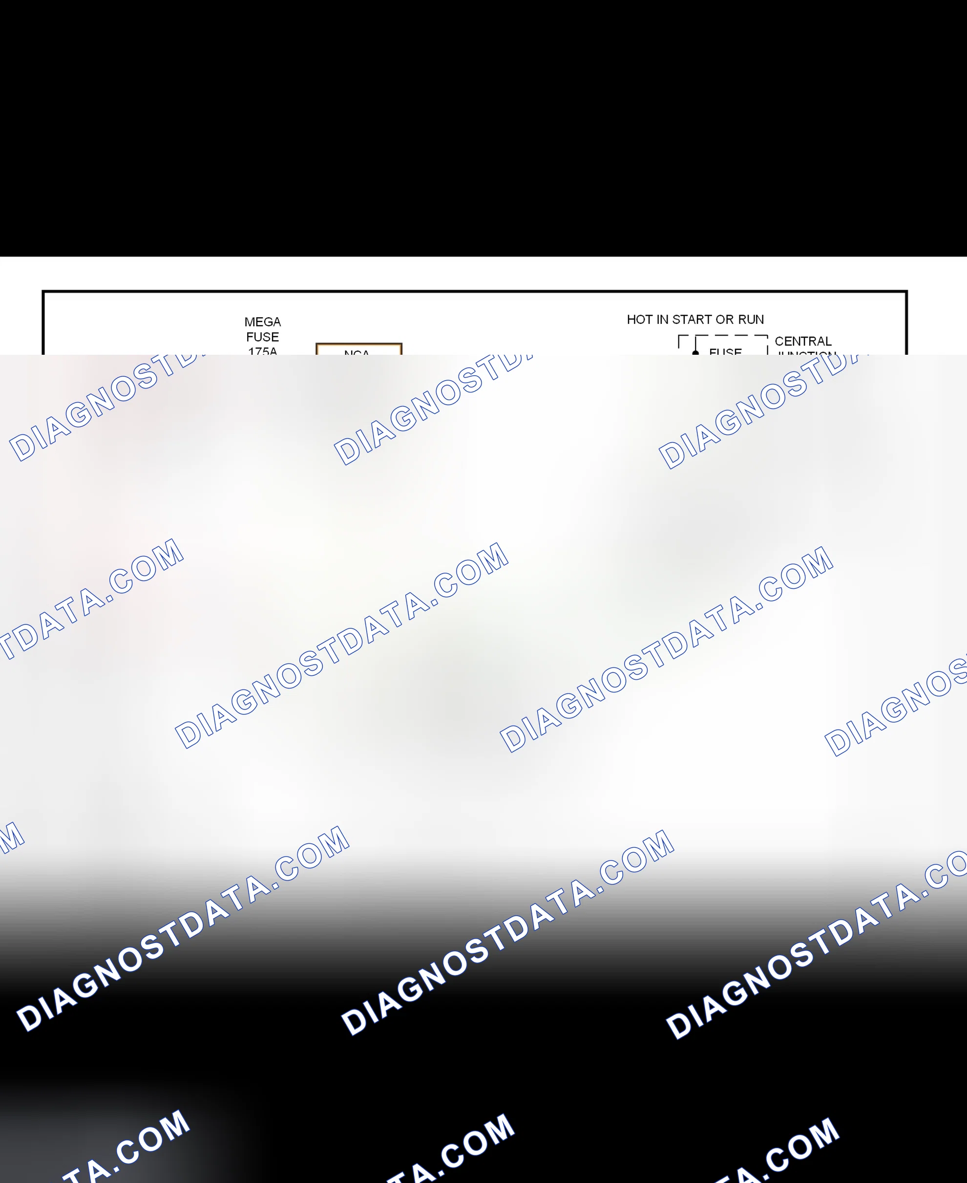 Scheme 4: Charging System Wiring Diagram (Explorer & Mountaineer)