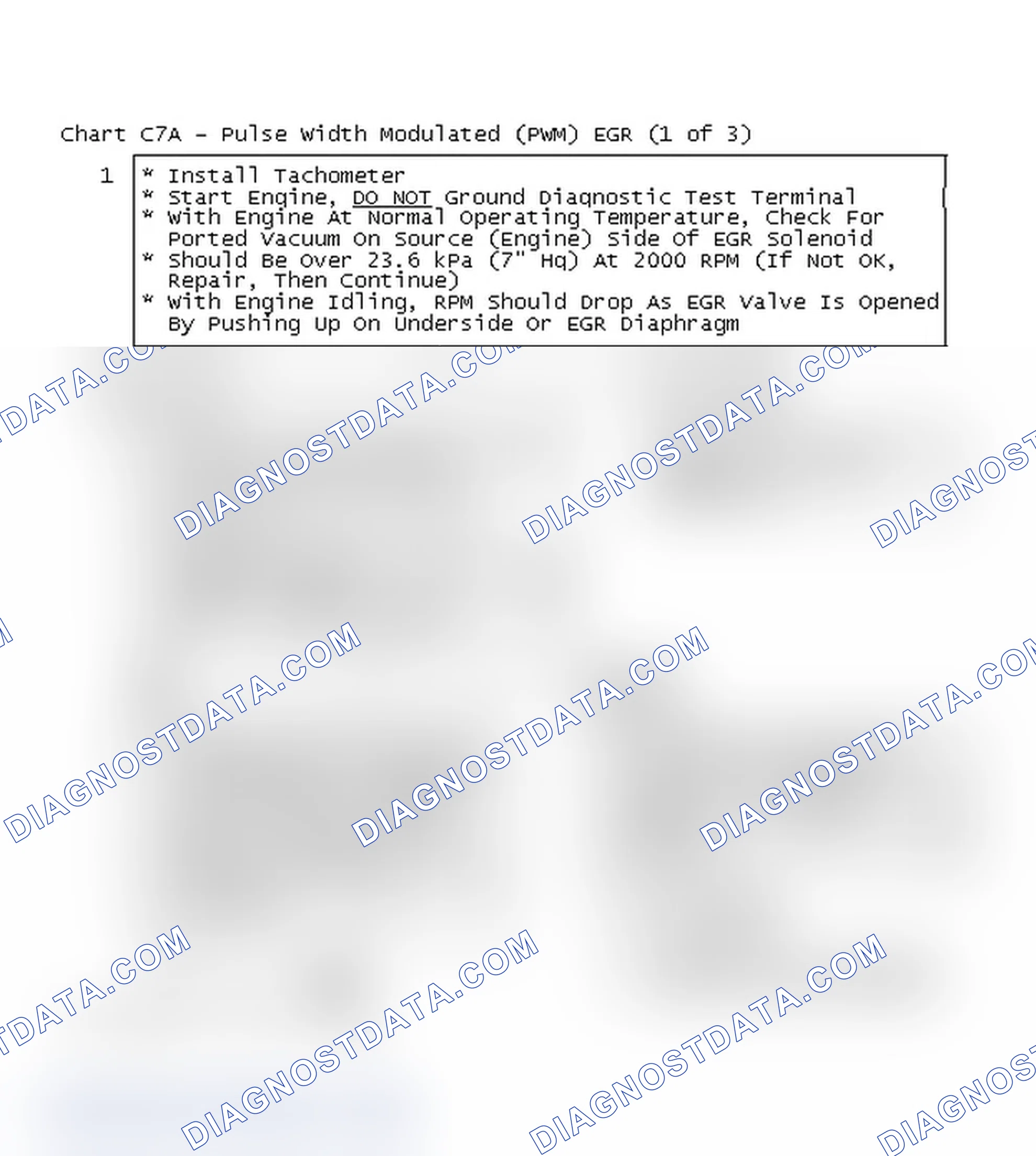 Scheme 194: Chart C7A - Pulse Width Modulated (PWM) EGR (1 of 3)