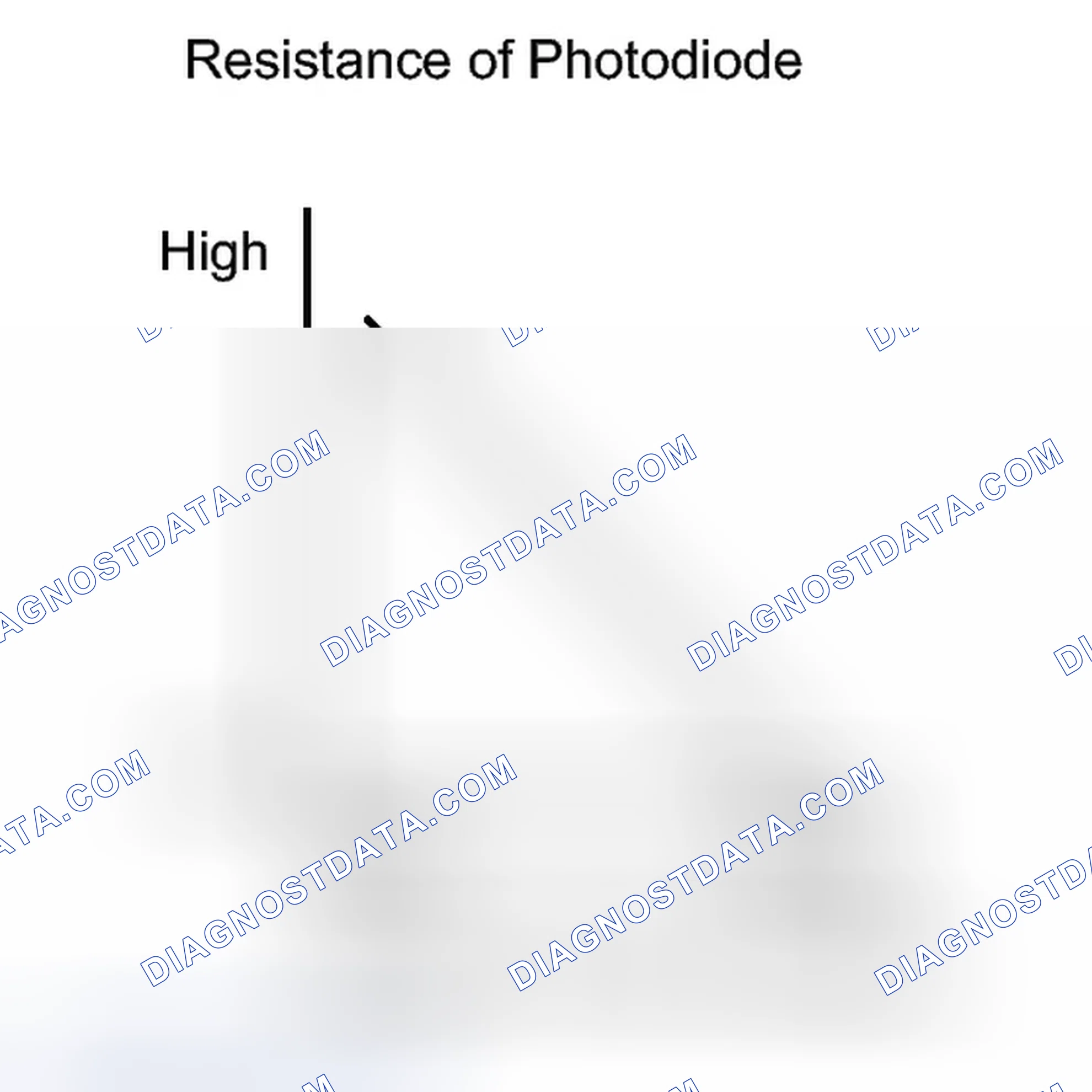 Scheme 329: DESCRIPTION