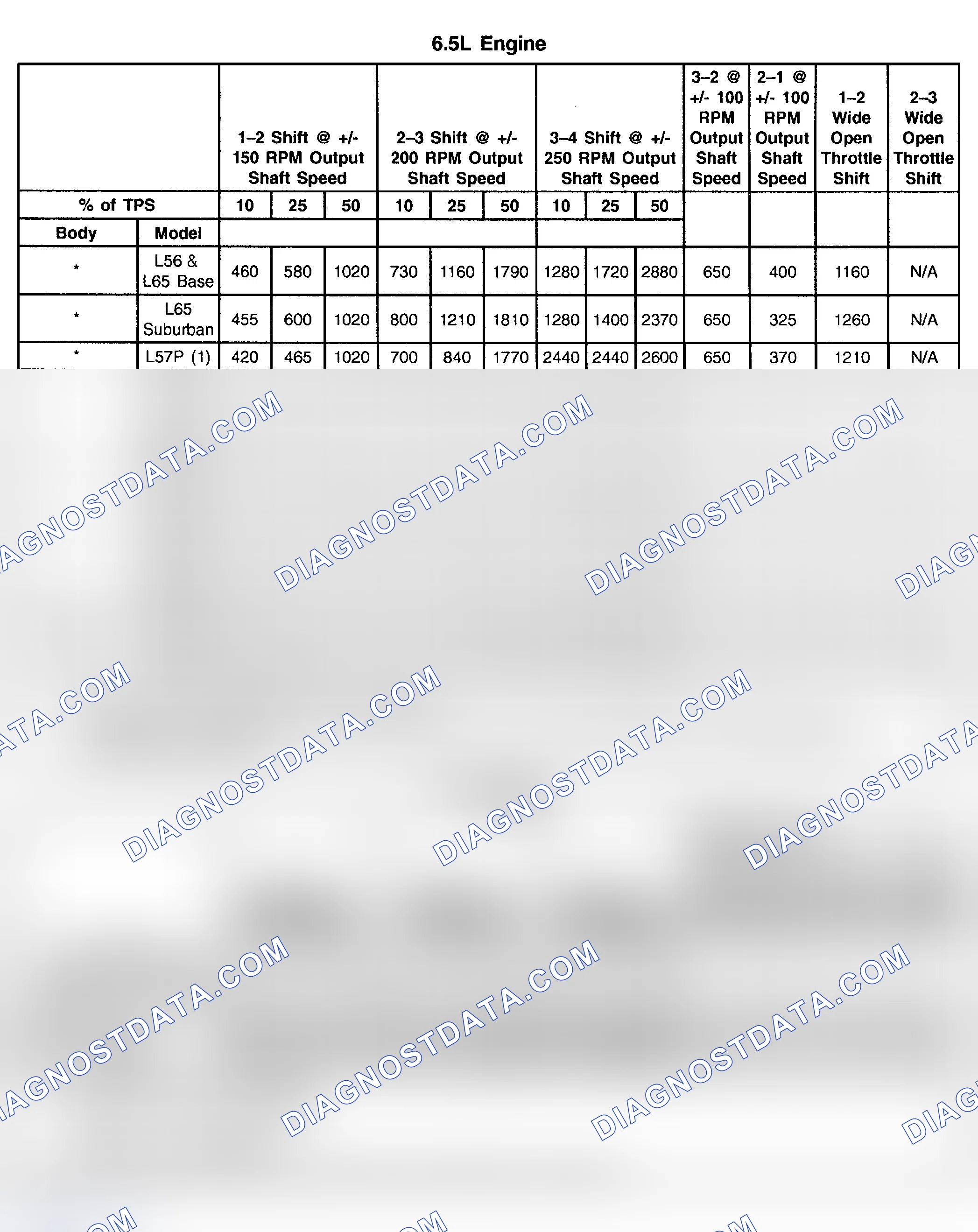 Scheme 31