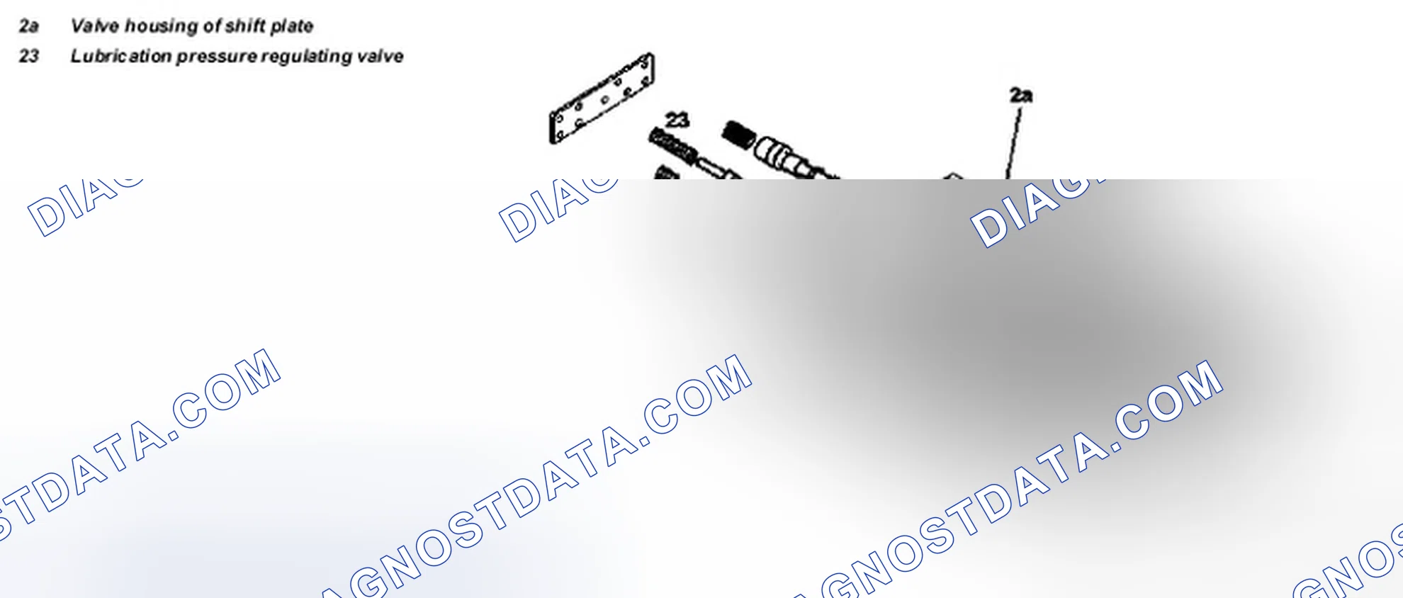 Scheme 247: Lubrication pressure regulating valve, location/task/function - GF27.60-P-5122G