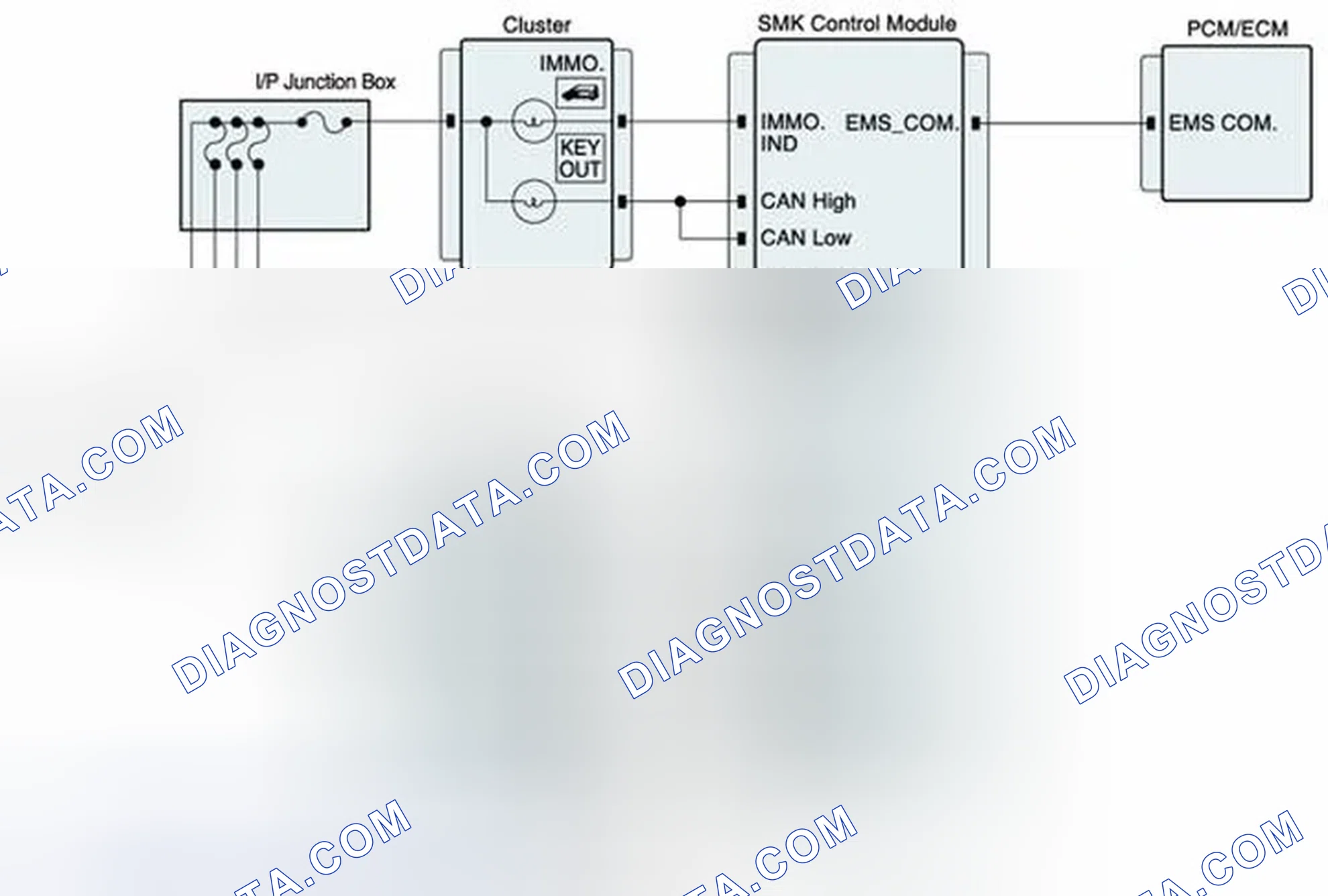 Scheme 214: Diagnostic Circuit Diagram