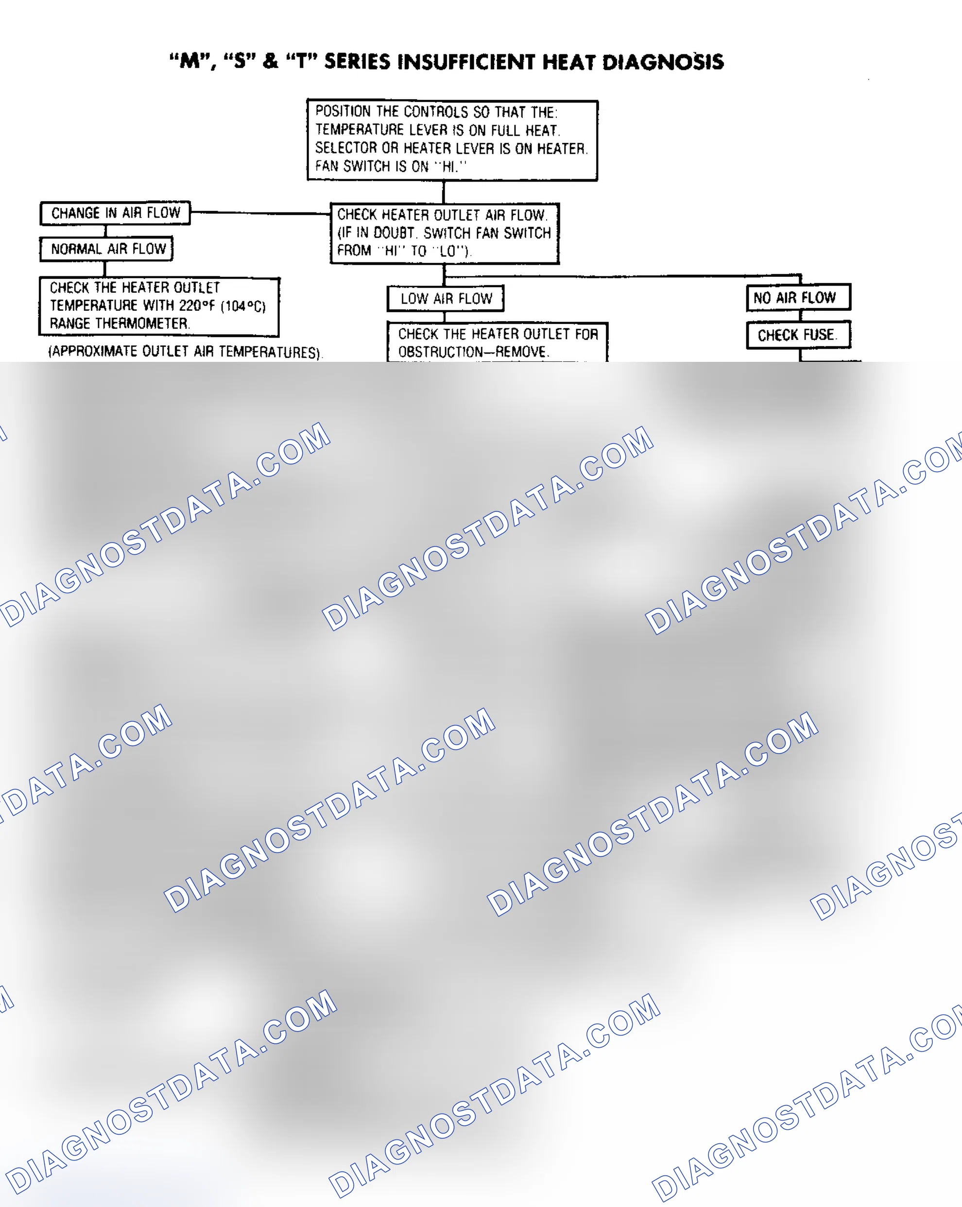 Scheme 19