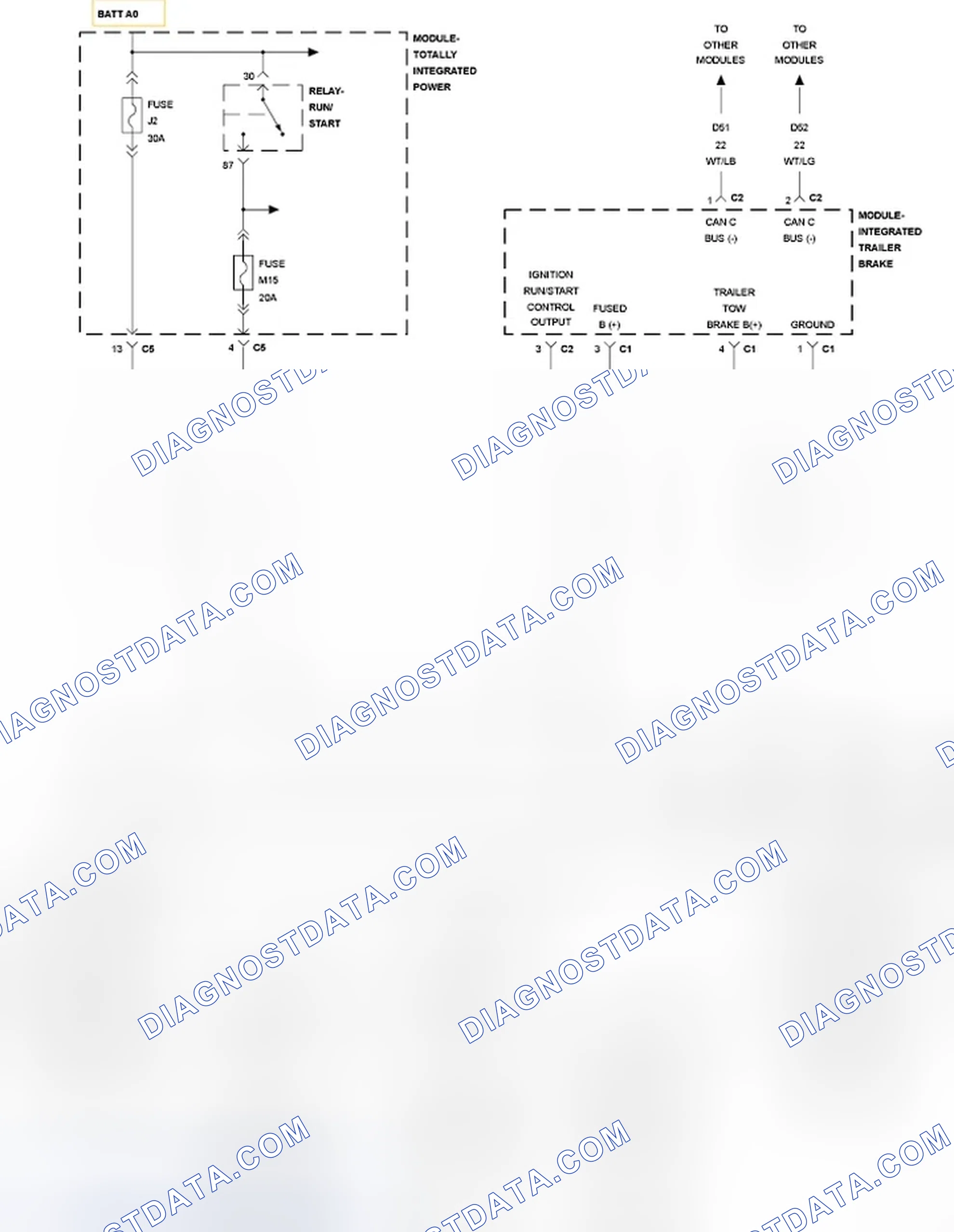 Scheme 54: NO RESPONSE FROM ITBM (INTEGRATED TRAILER BRAKE MODULE)