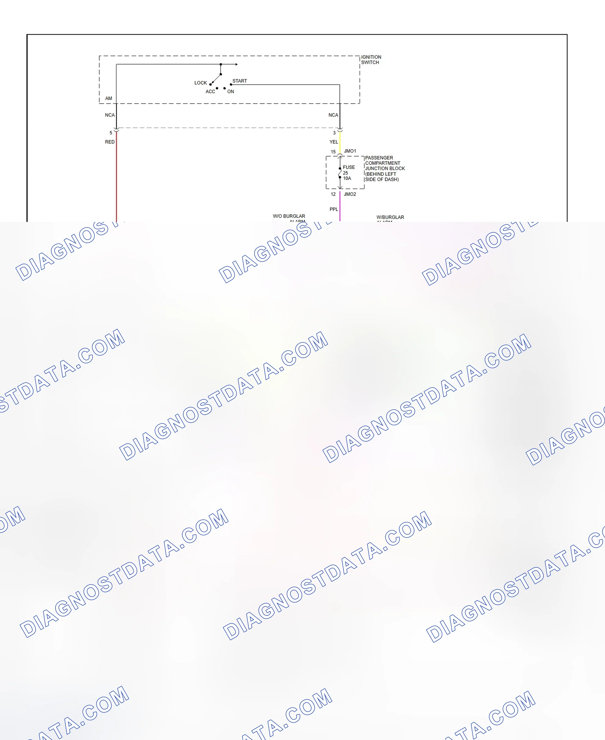 Scheme 4: Starting System Wiring Diagram (Sonata - A/T)