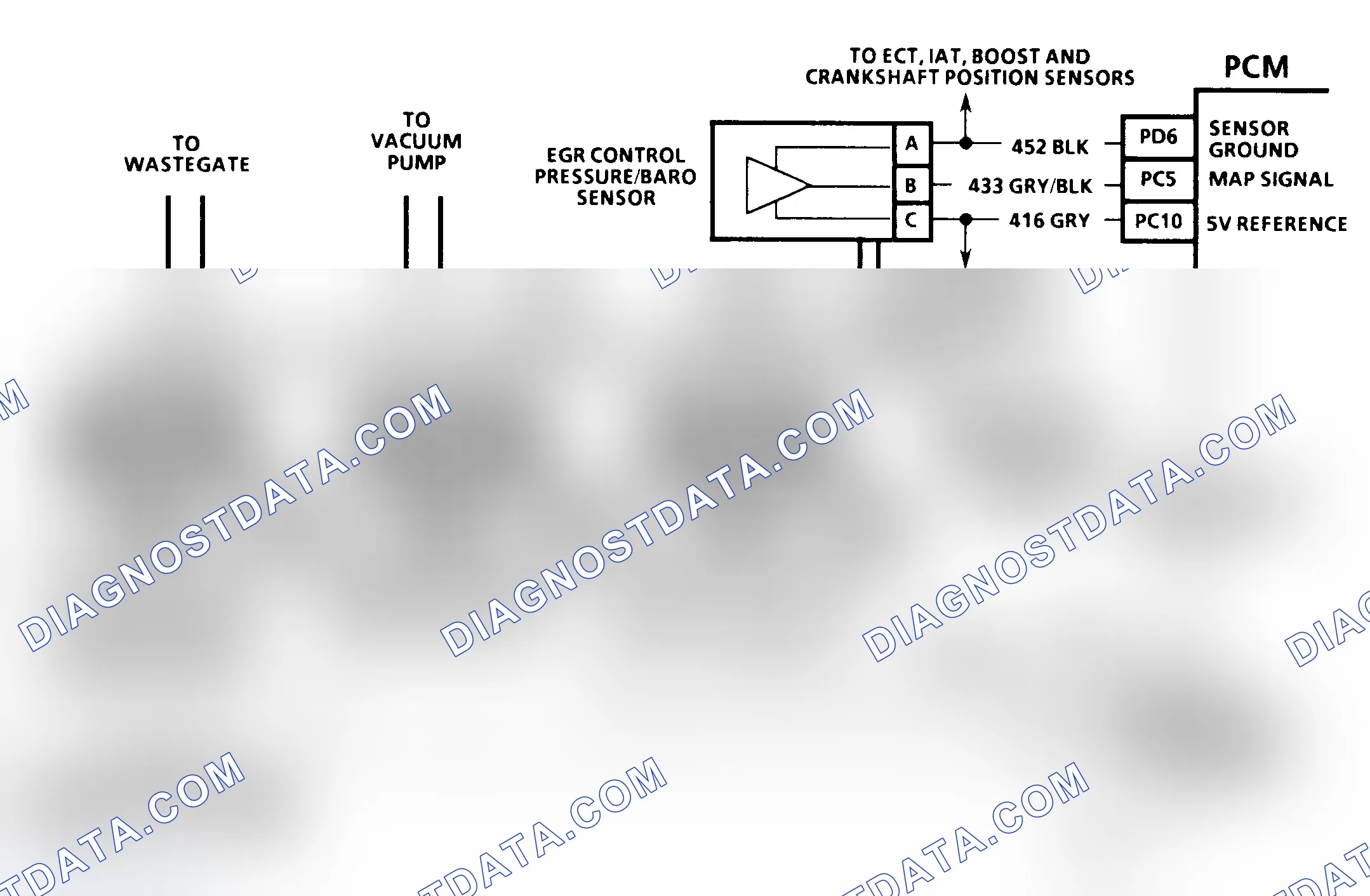 Scheme 195: DTC 32 Schematic ("C" & "K" Series) EGR Circuit Error