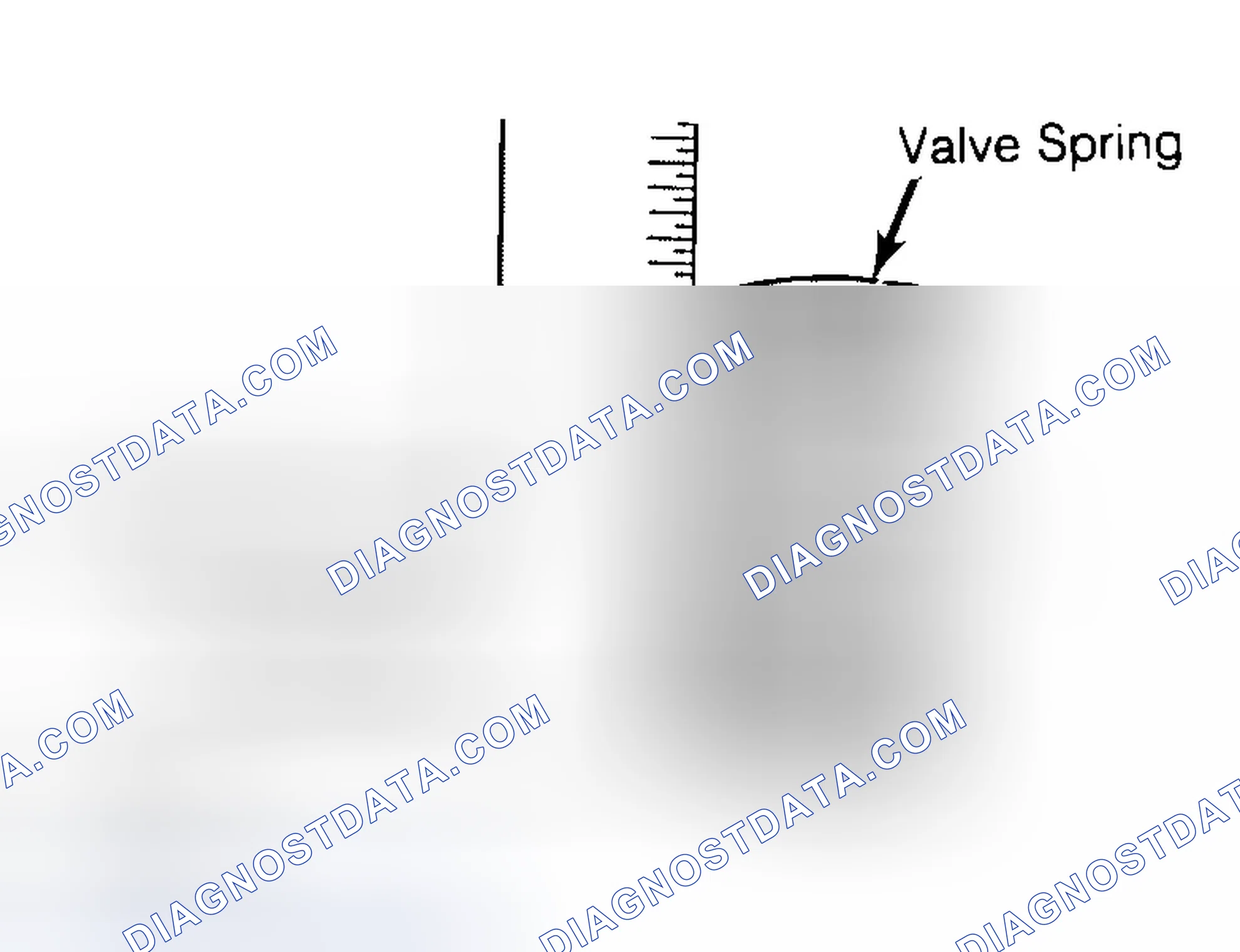 Scheme 13: Checking Valve Spring Squareness