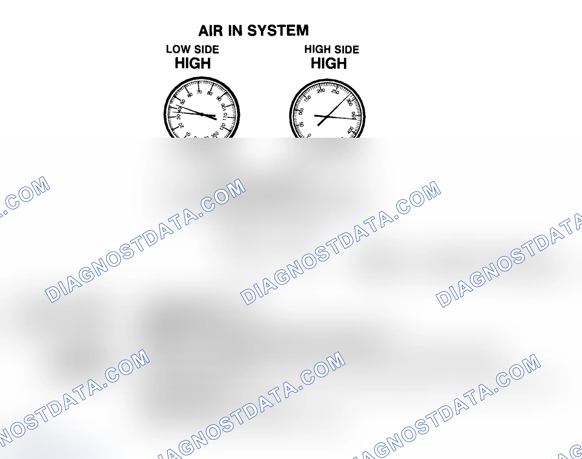 Scheme 14: Air In R-134a System