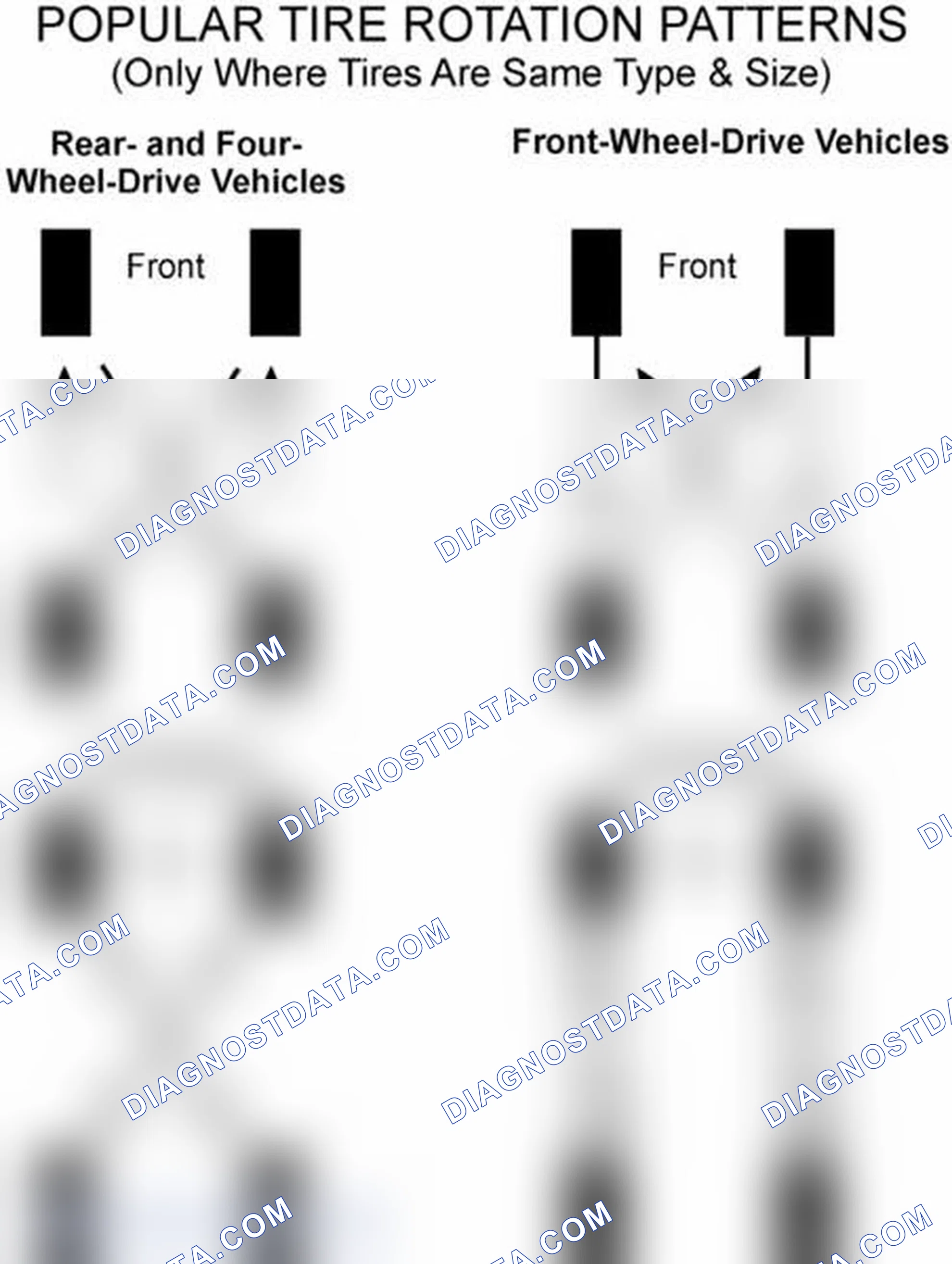 Scheme 29: Popular Tire Rotation Patterns - Without Dual Rear Wheels