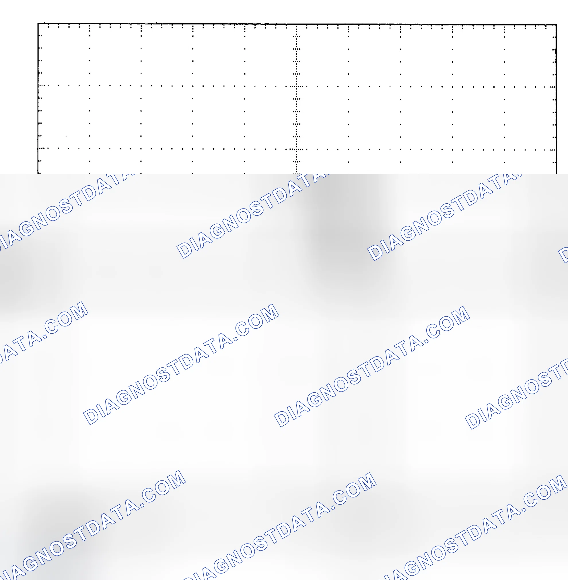 Scheme 25: Single Injector - Known Good - Voltage Pattern