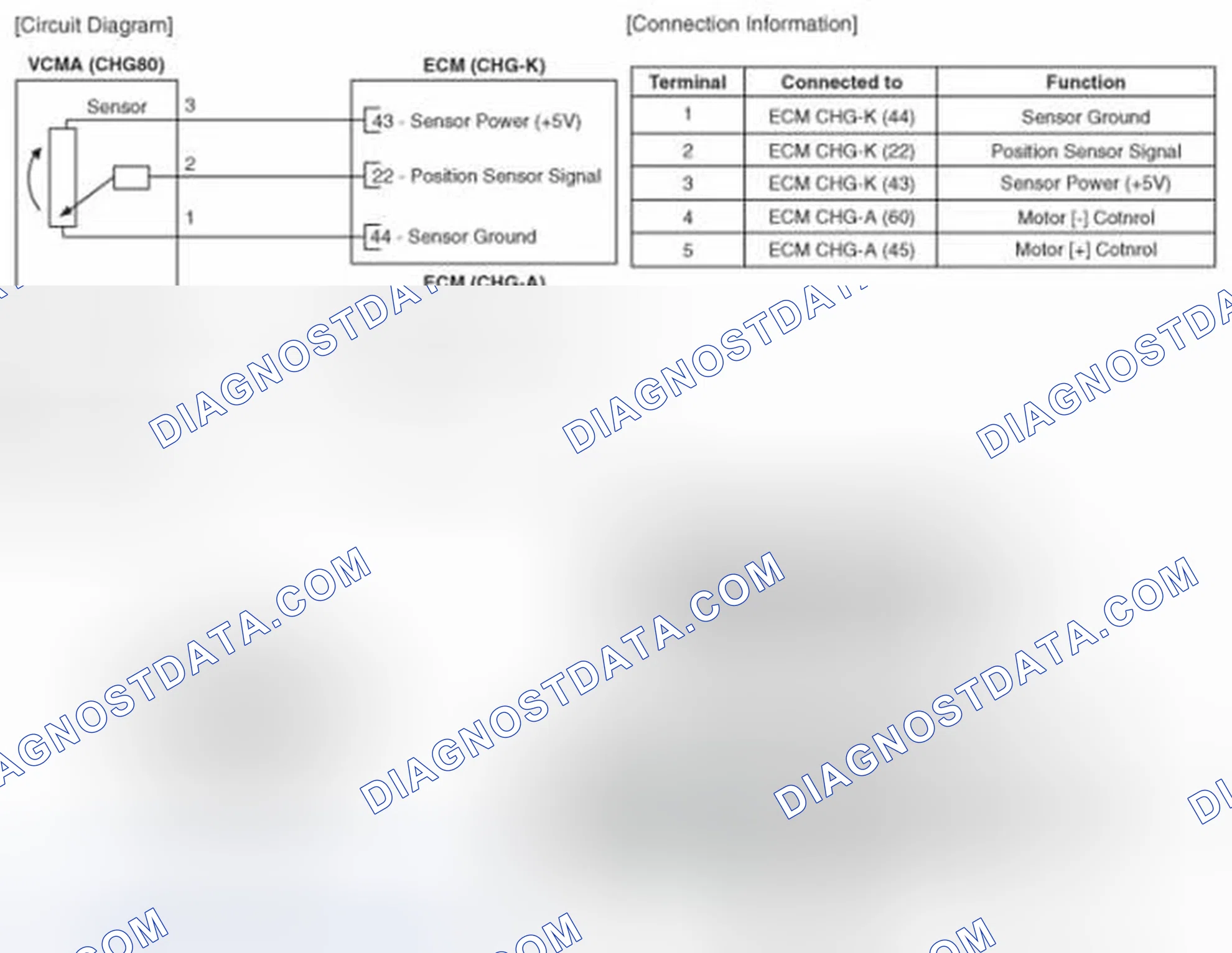 Scheme 116: Circuit Diagram