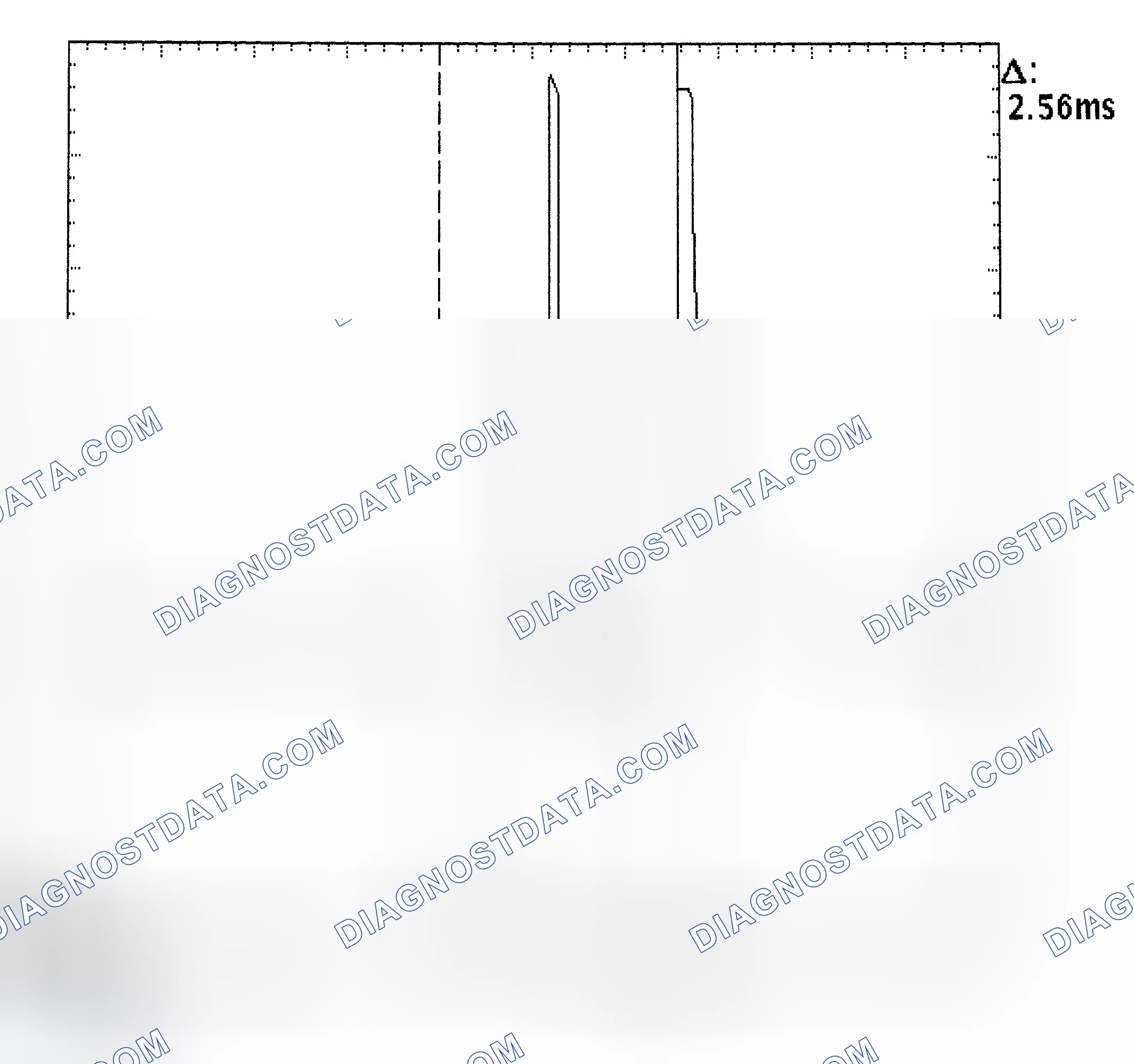 Scheme 27: Injector Bank - Known Good - Voltage Pattern