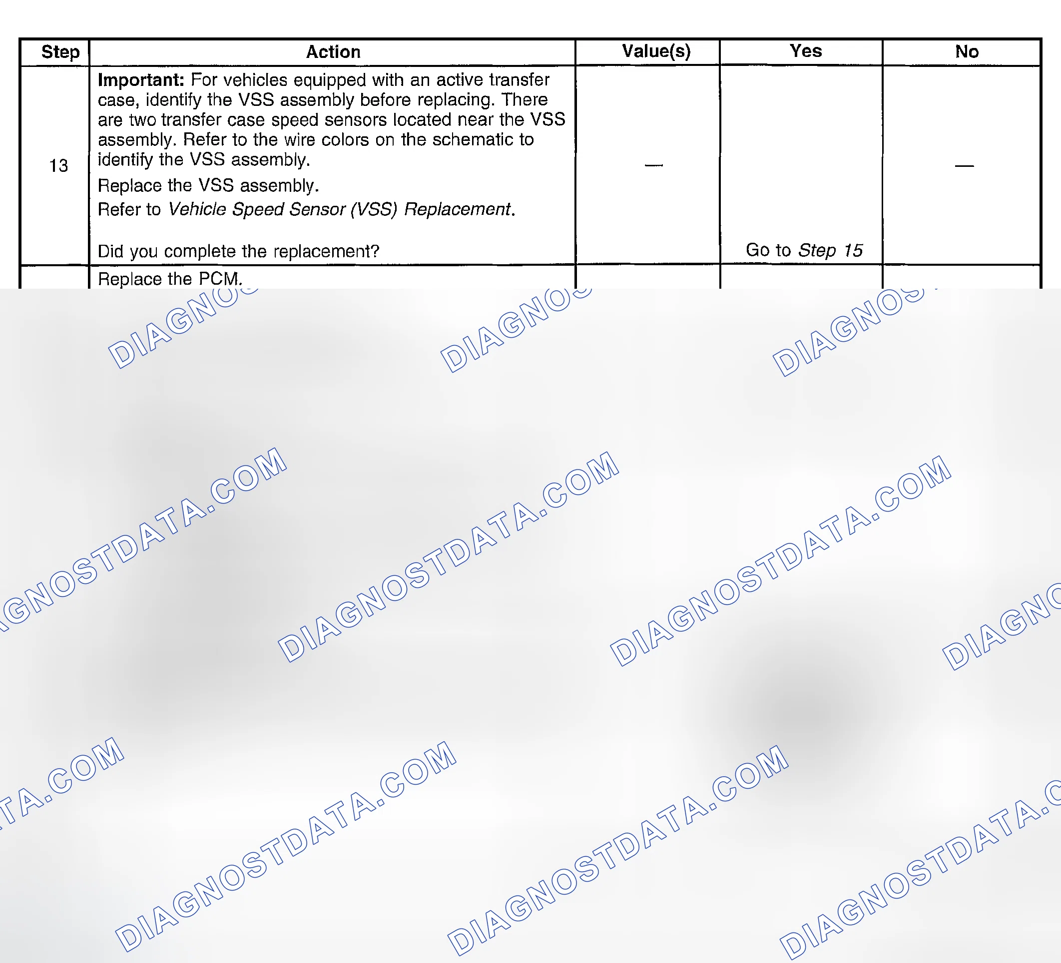 Scheme 325