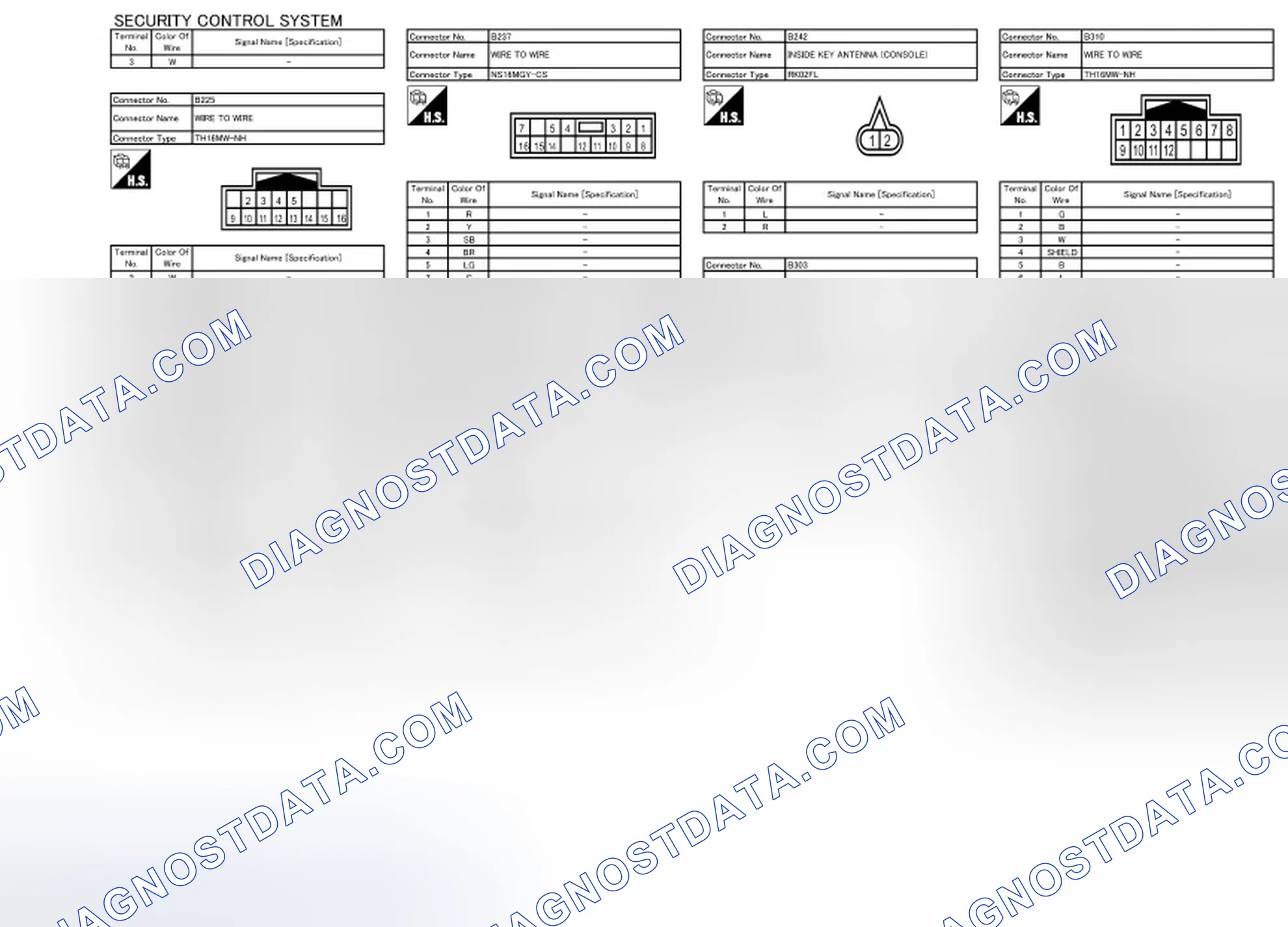 Scheme 23