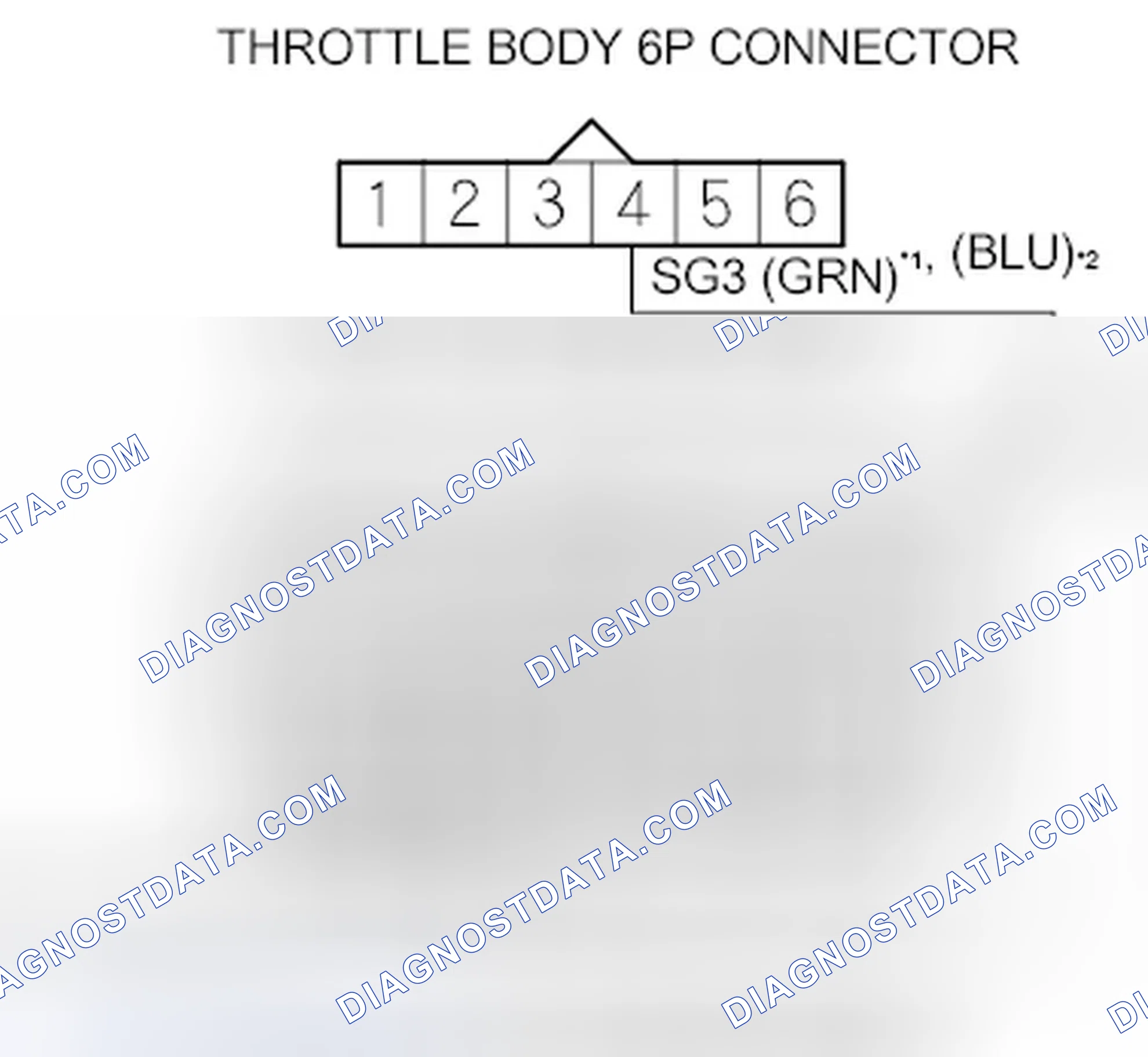 Scheme 295: DTC P2118: Throttle Actuator Current Range/Performance Problem