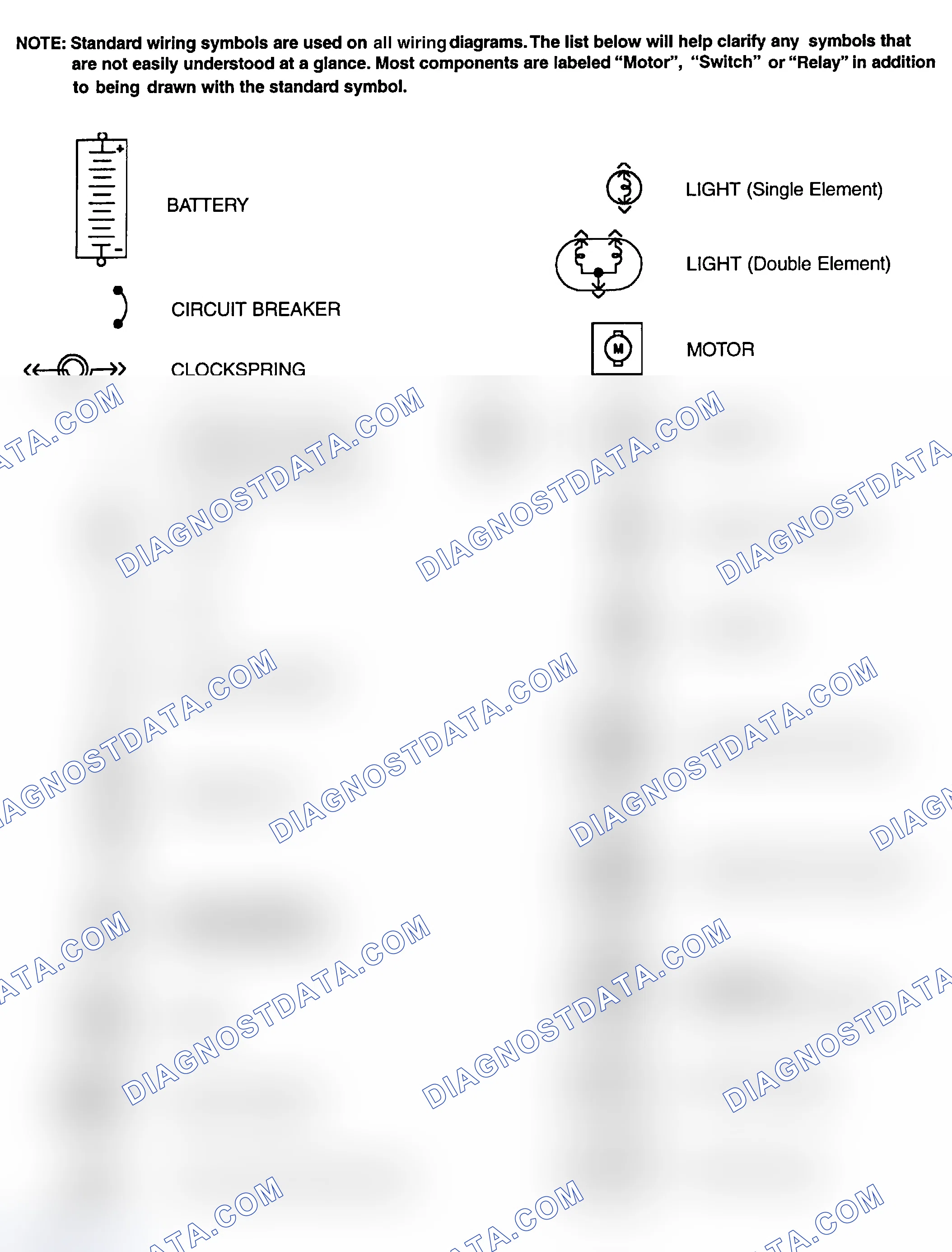 Scheme 1: Identifying Standard Wiring Diagram Symbols