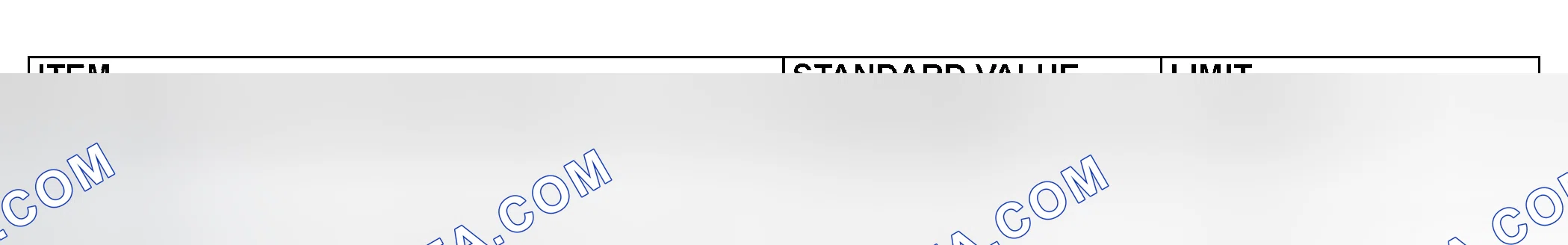 Scheme 45: SERVICE SPECIFICATION