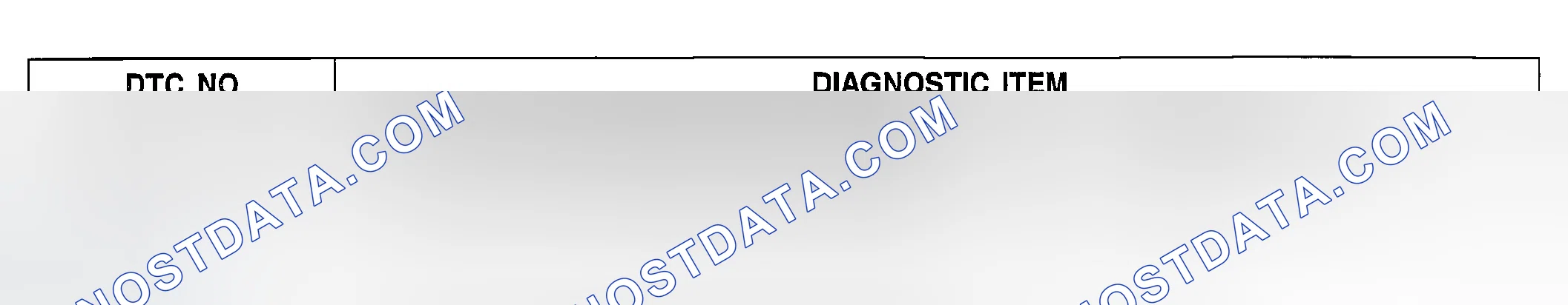 Scheme 32: P0712/P0713: Fluid Temperature Sensor System