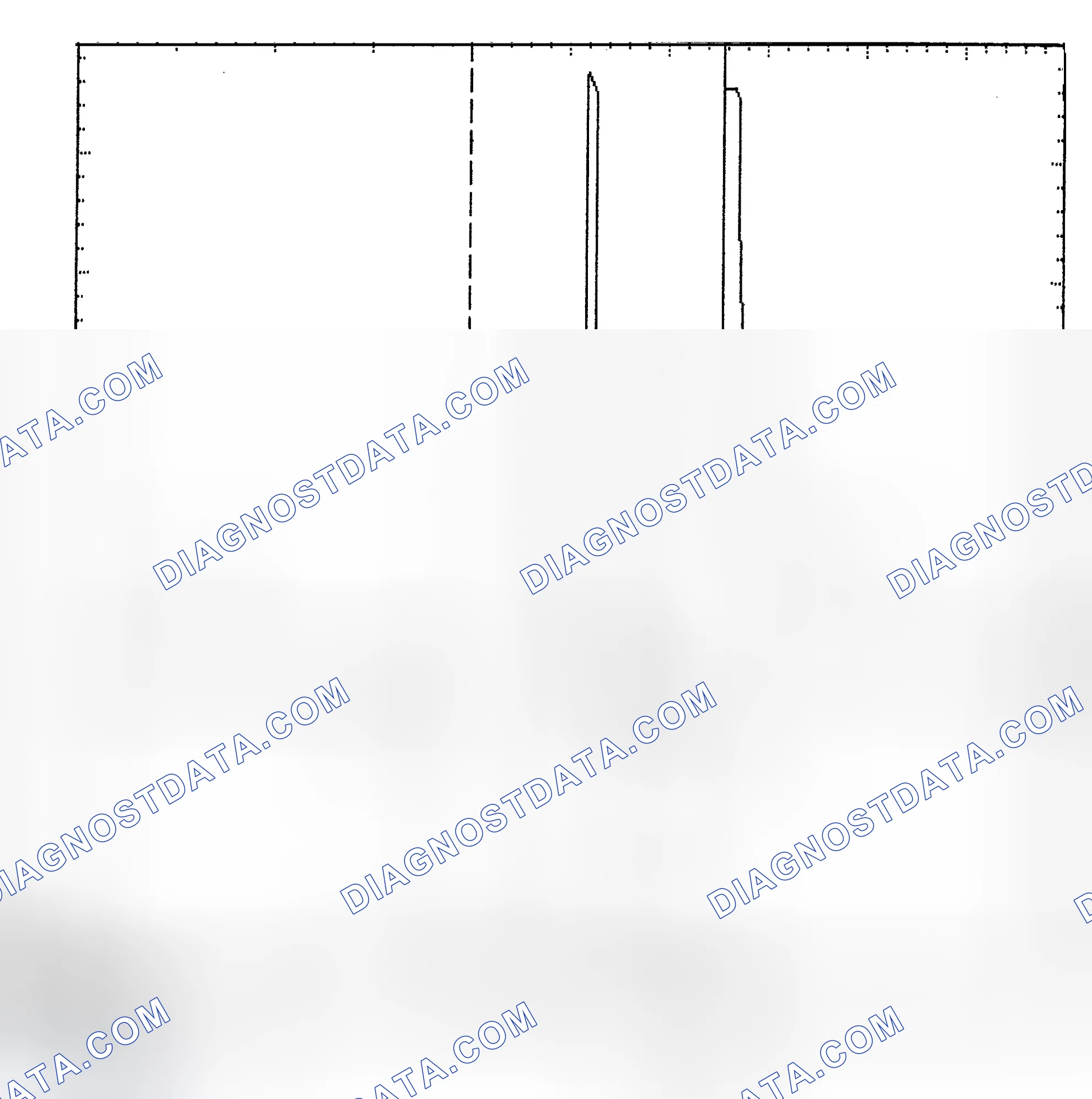 Scheme 6: Identifying Current Controlled Type Injector Pattern