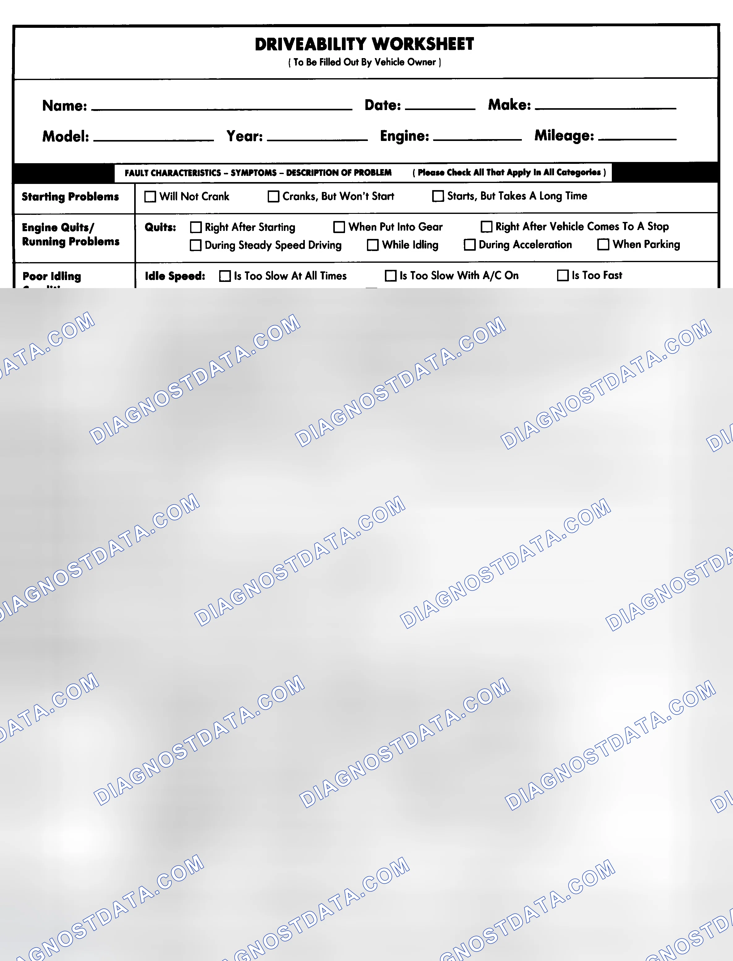 Scheme 1: Entire Vehicle - Symptom Check List For Customer