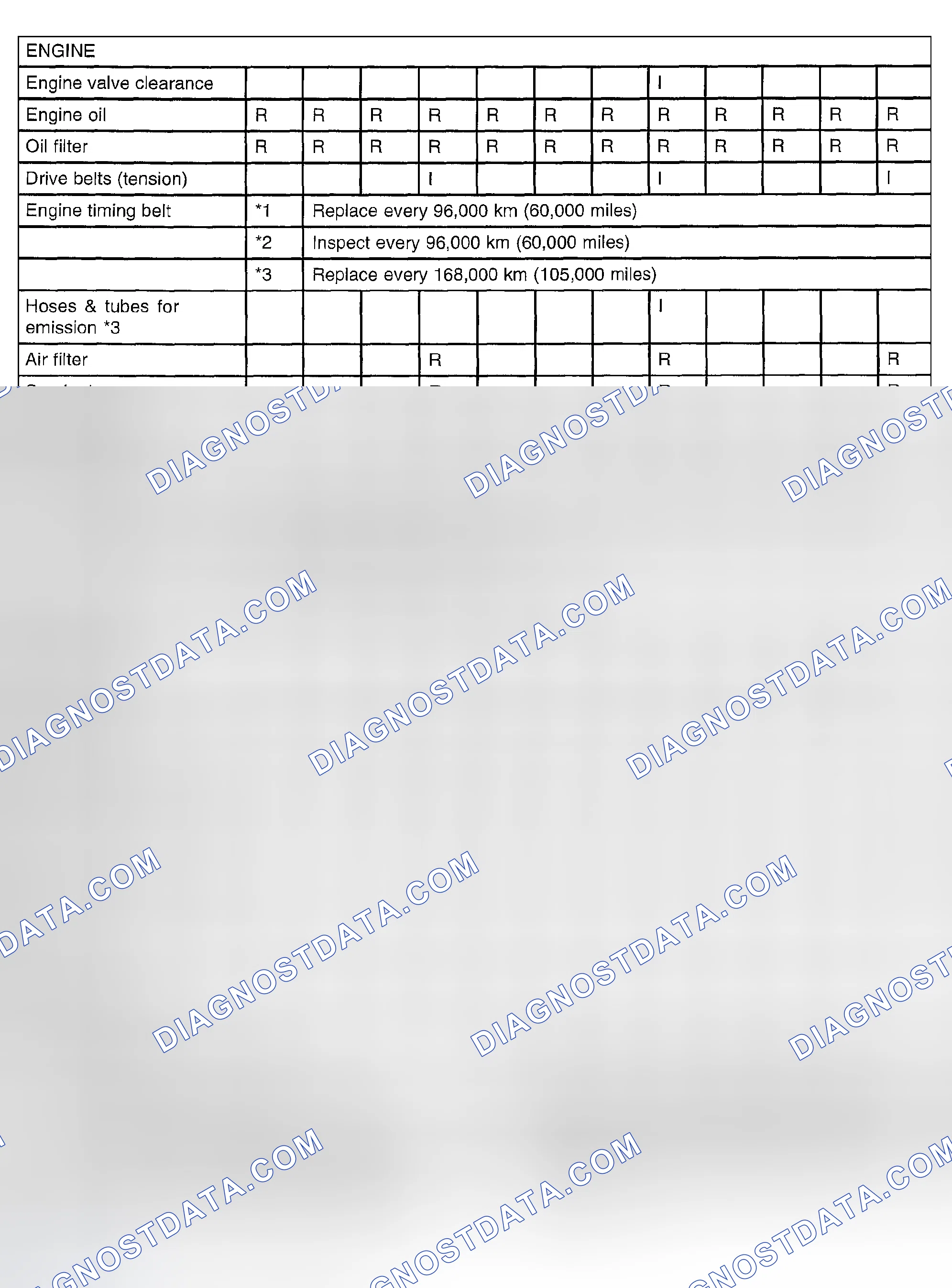 Scheme 53
