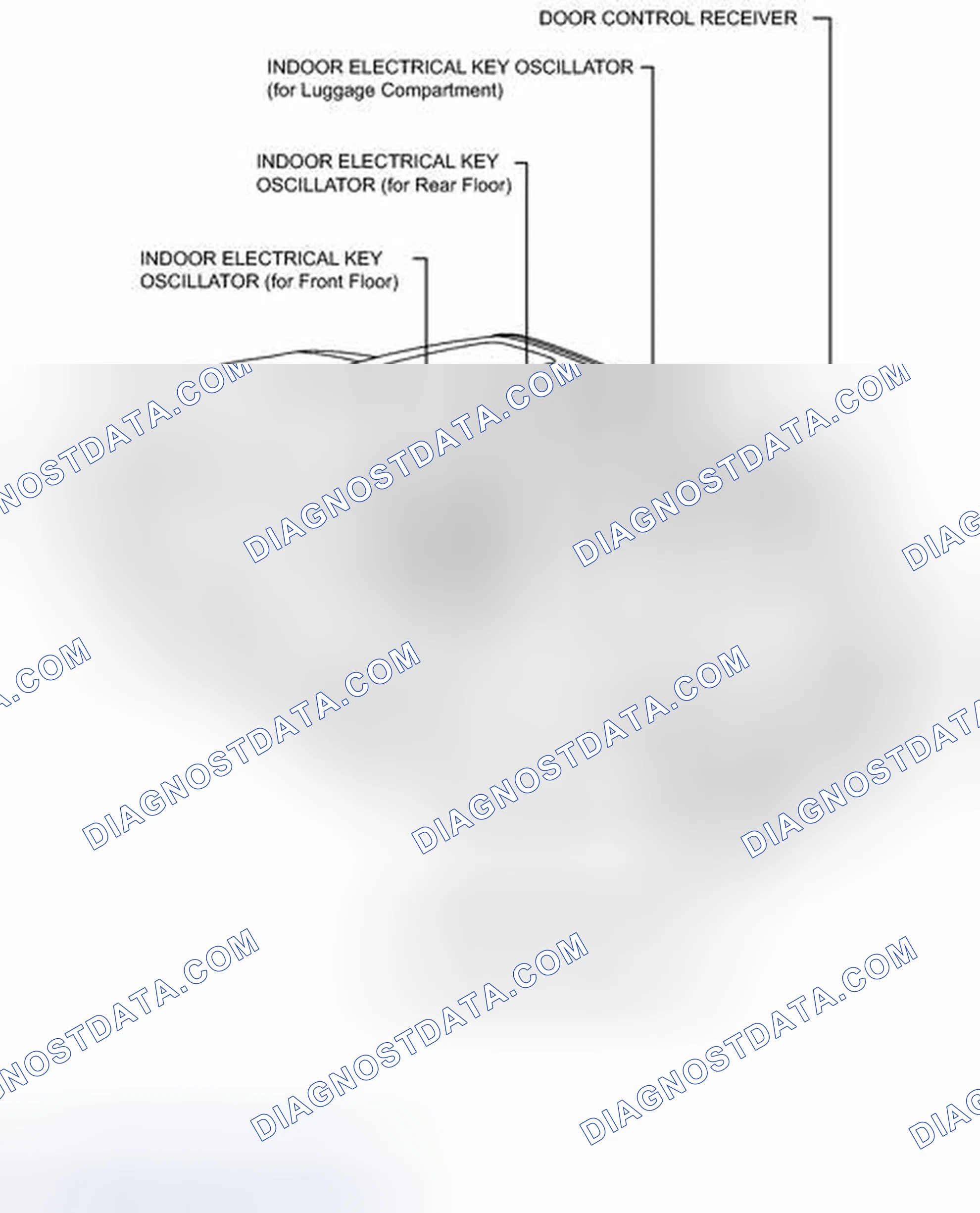 Scheme 212: ILLUSTRATION
