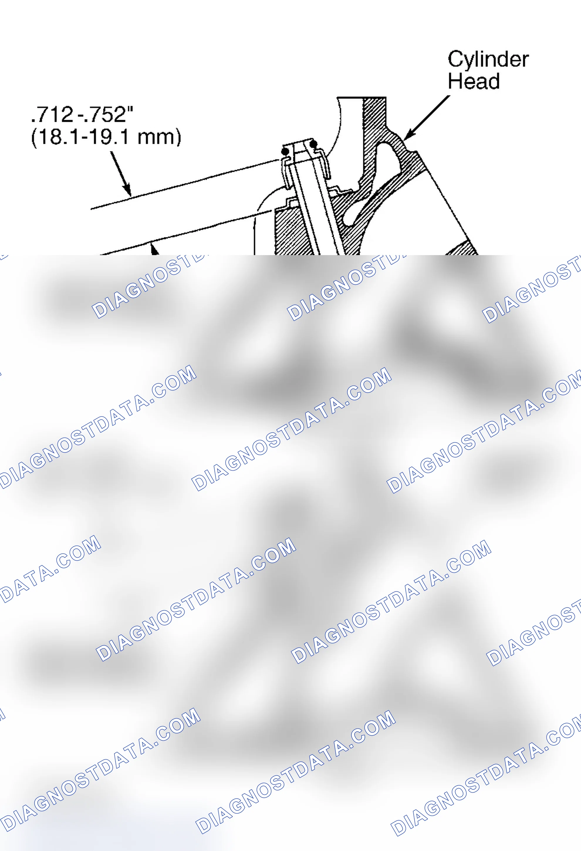 Scheme 53: Valves