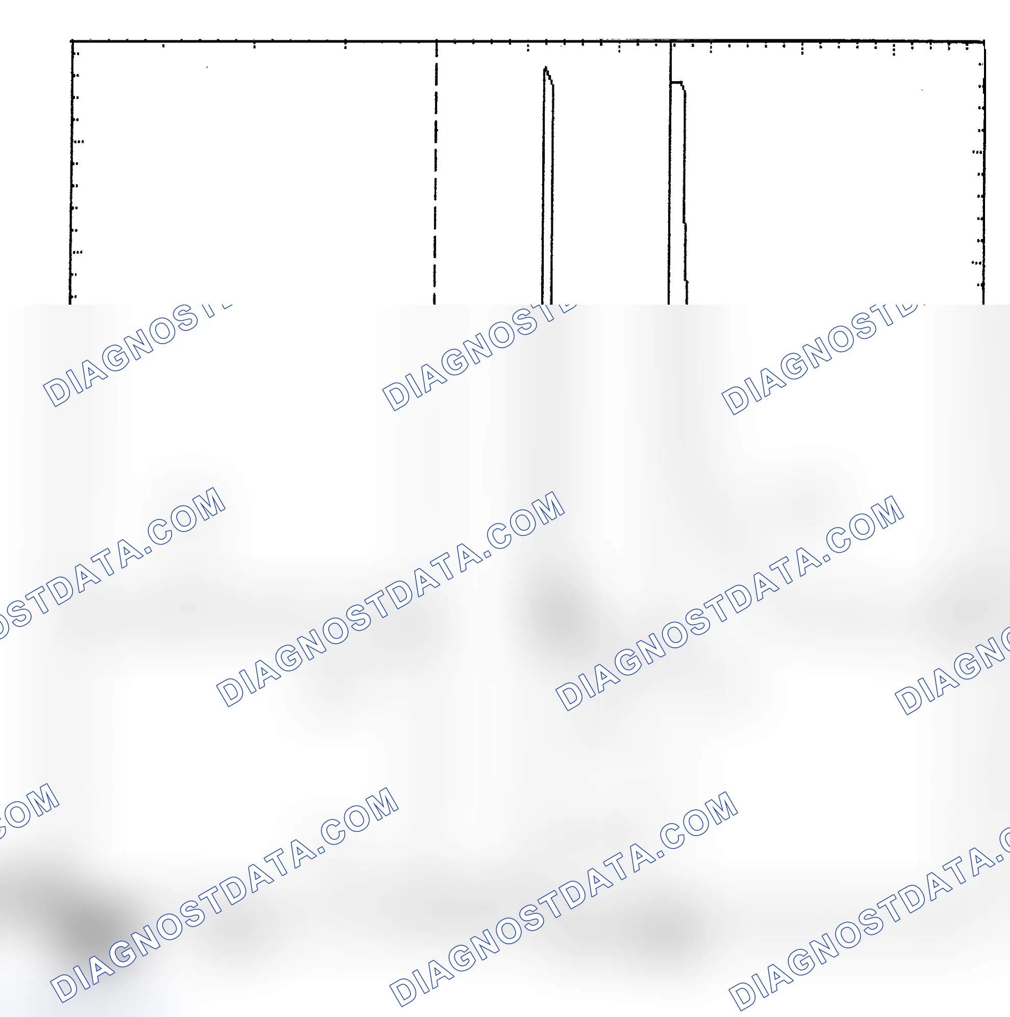 Scheme 6: Identifying Current Controlled Type Injector Pattern