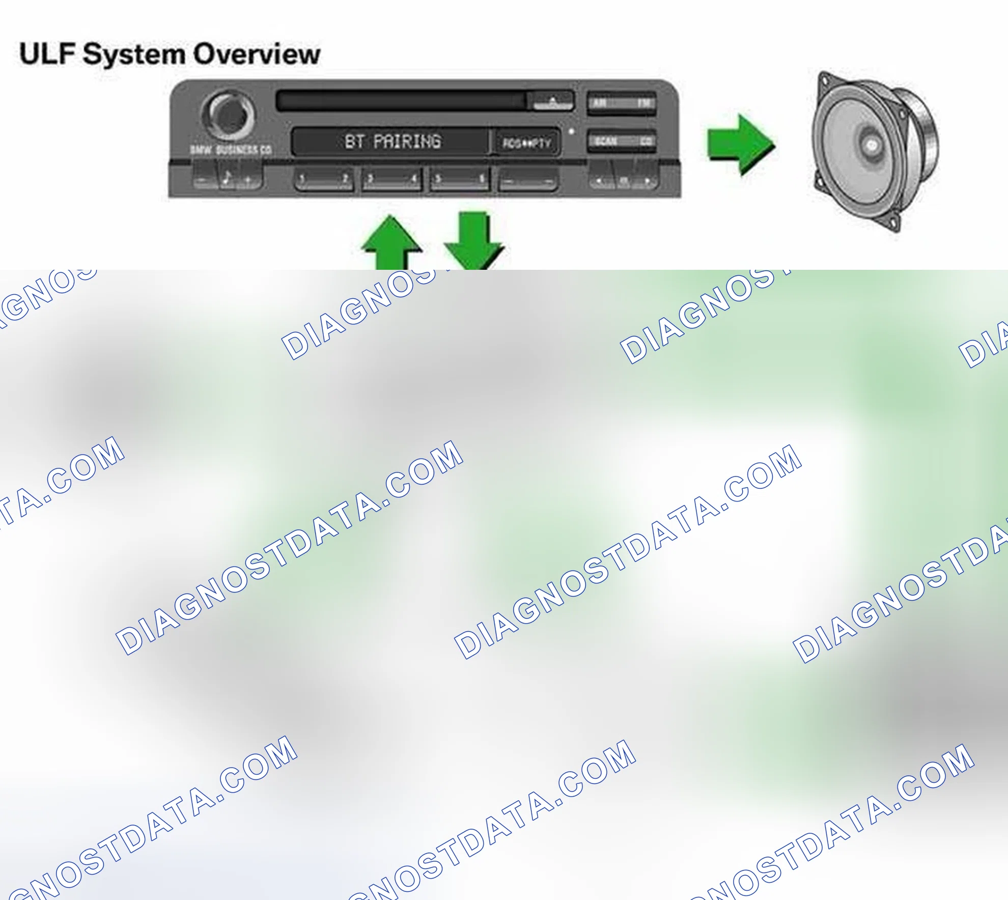 Scheme 23: System Overview