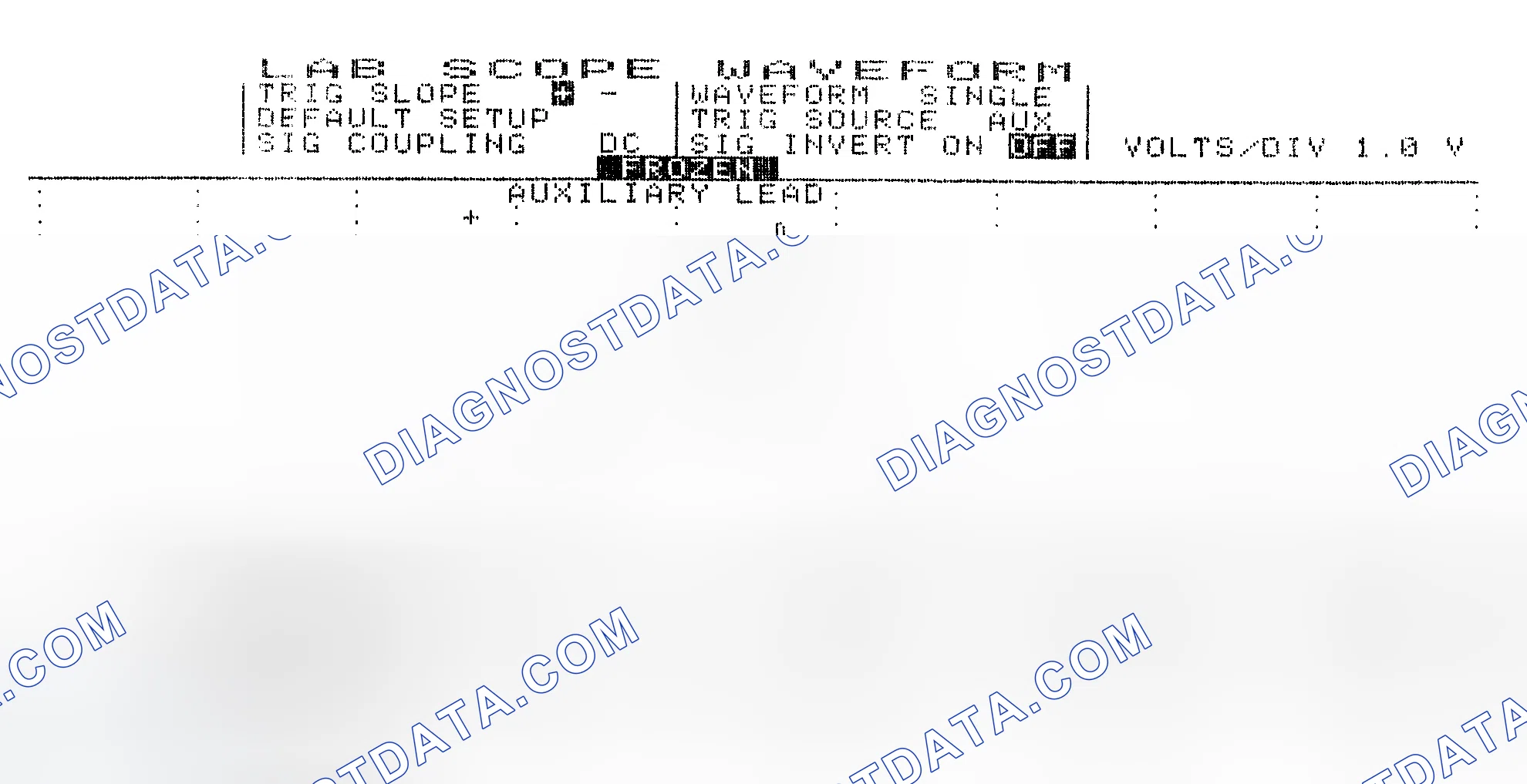 Scheme 19: Single Injector w/Excessive Current Flow - Current Pattern