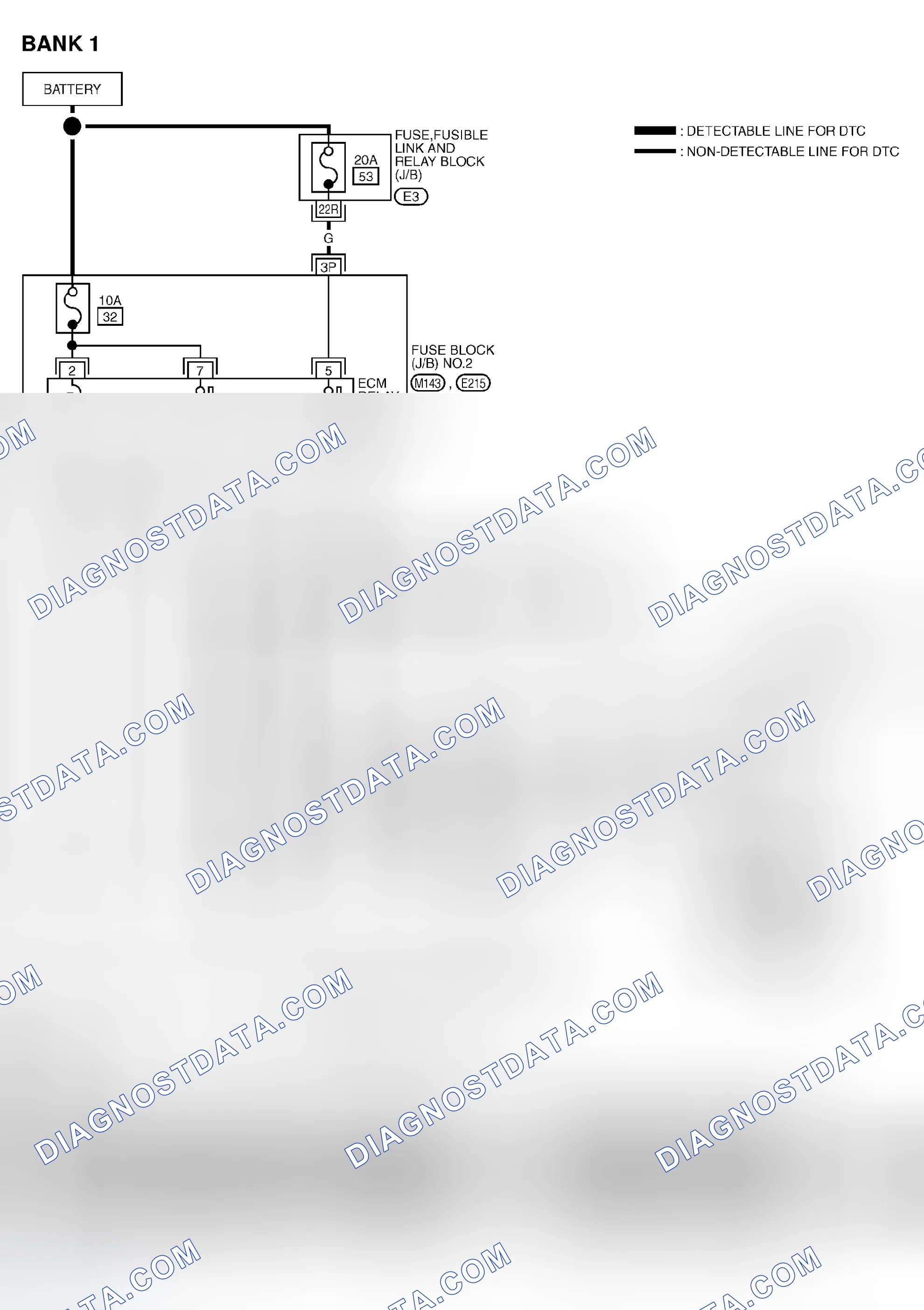 Scheme 75: Wiring Diagrams, Specification Data & Reference Values For Bank 1 & Bank 2