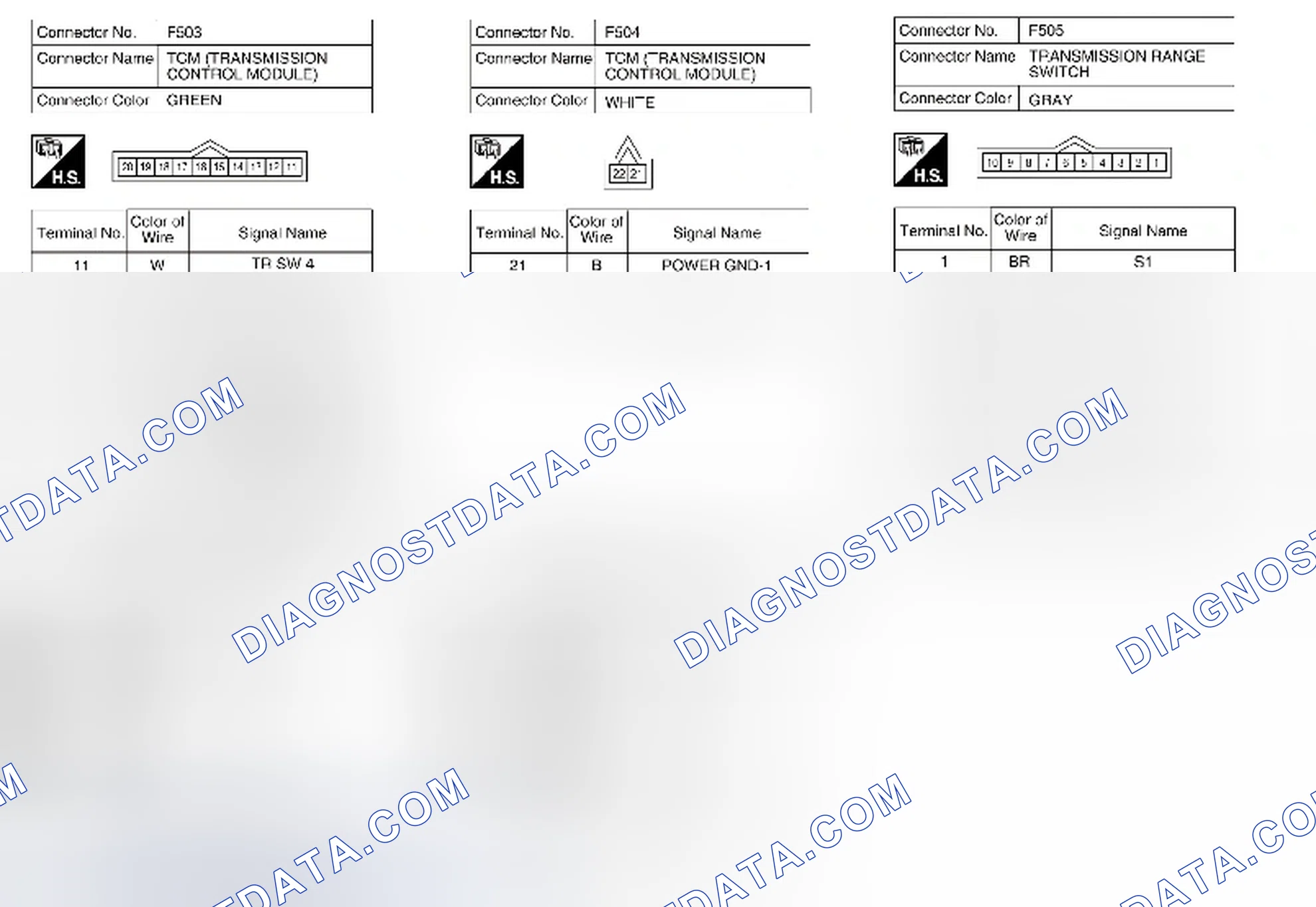 Scheme 119