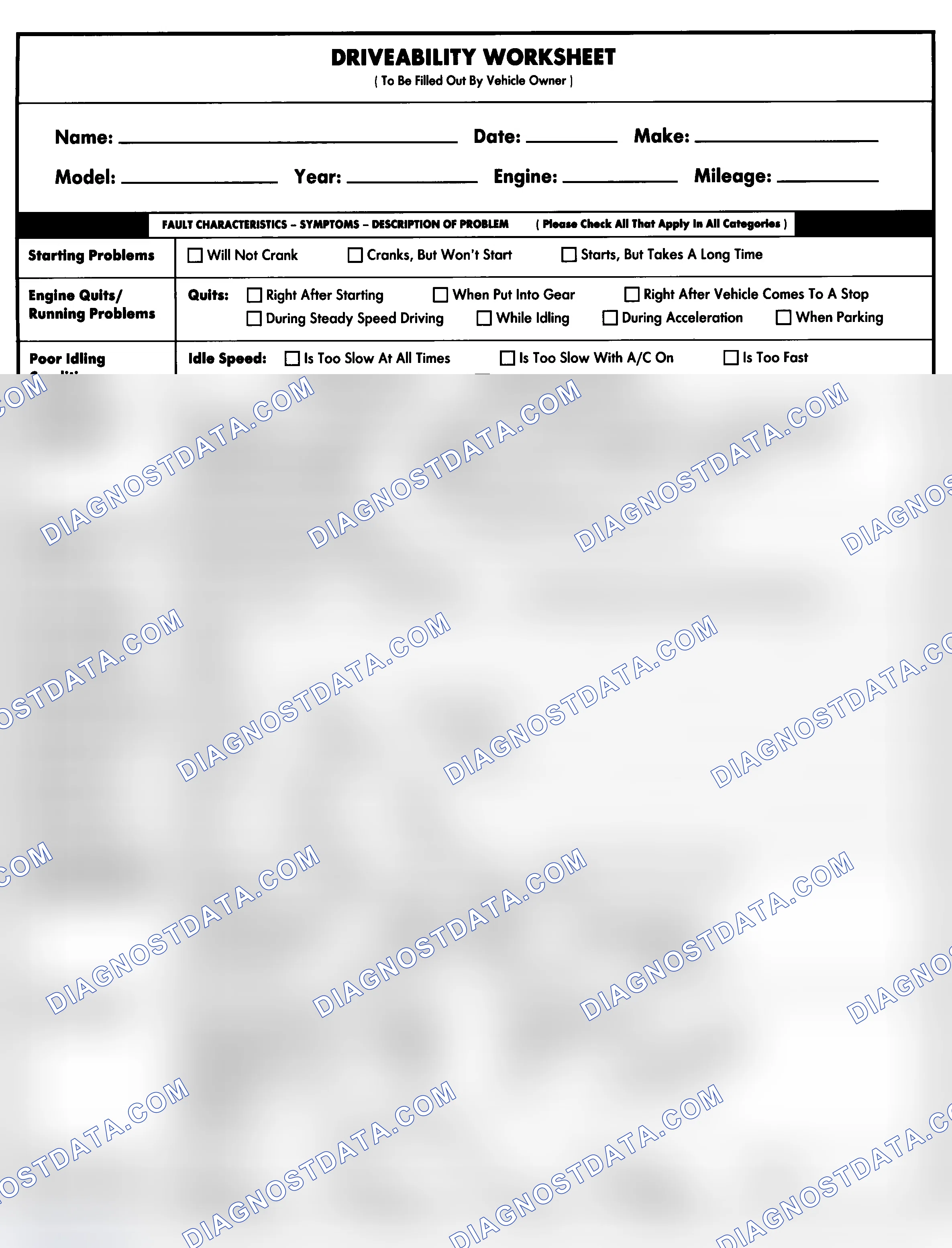 Scheme 1: Entire Vehicle - Symptom Check List For Customer