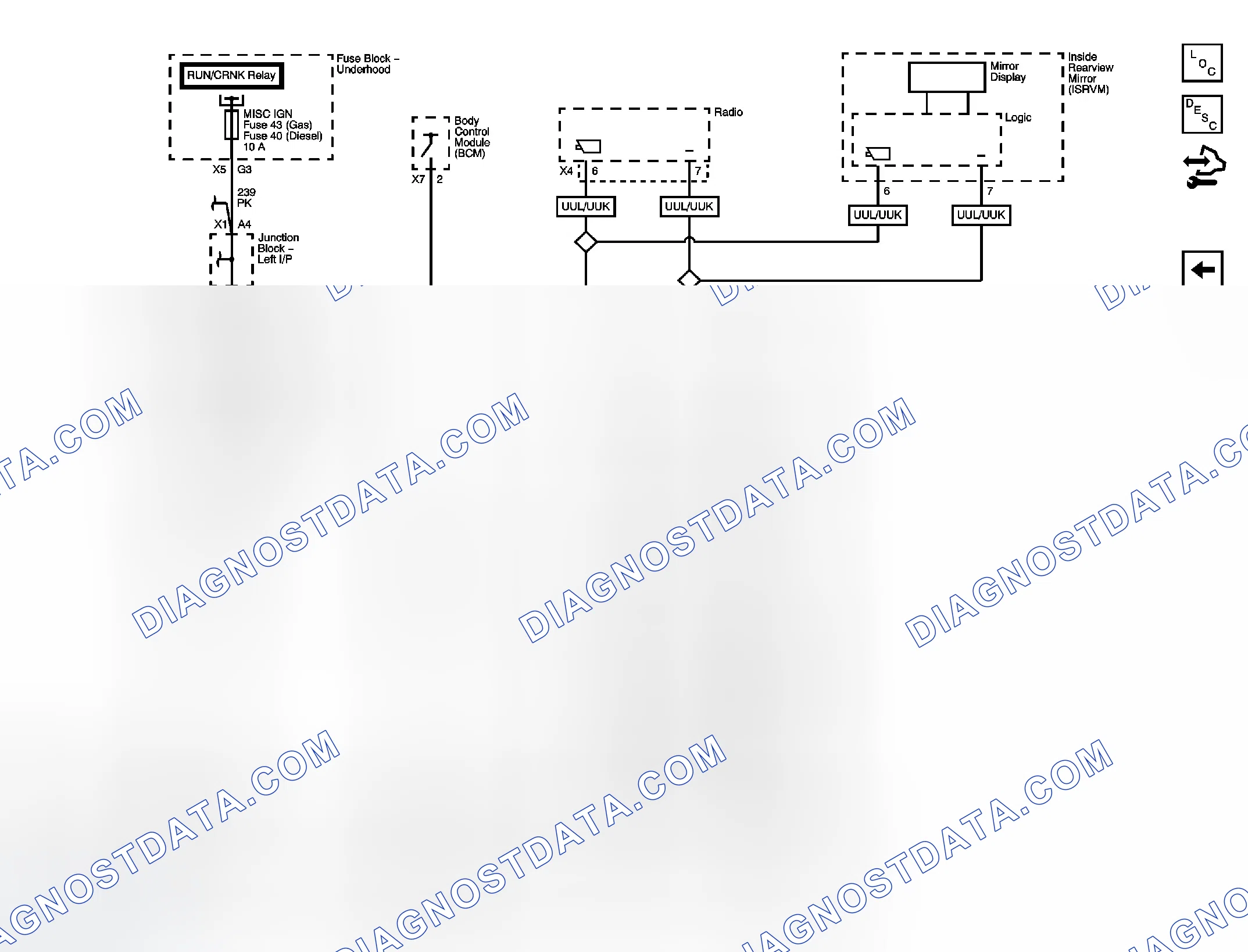 Scheme 5