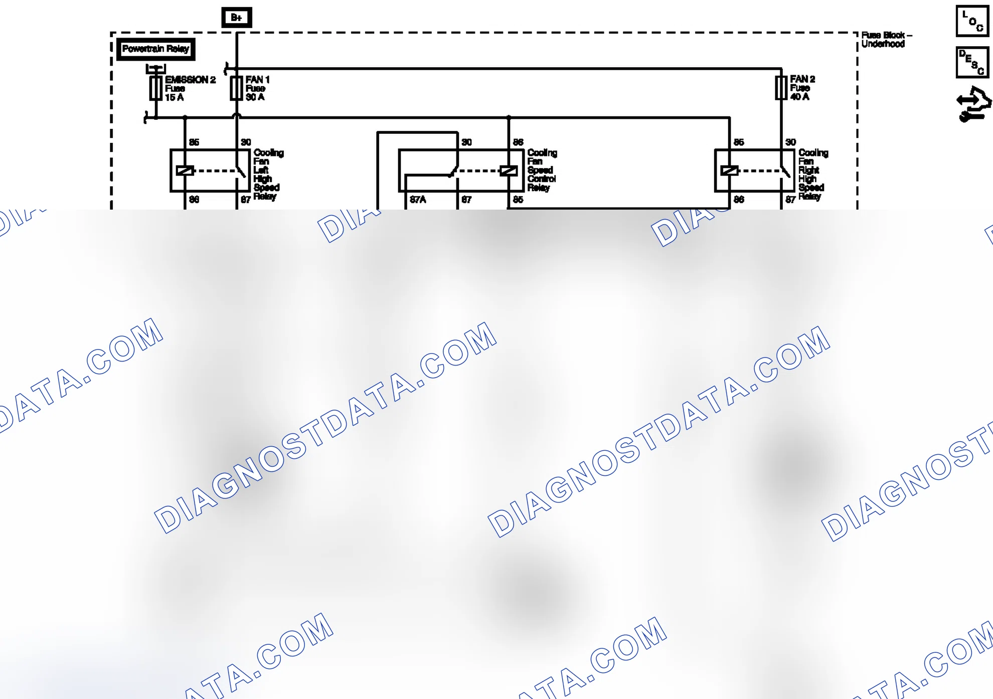 Scheme 1: Engine Cooling System