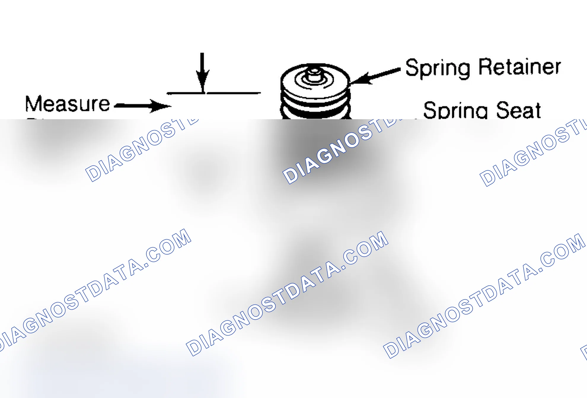 Scheme 14: Measuring Valve Spring Installed Height