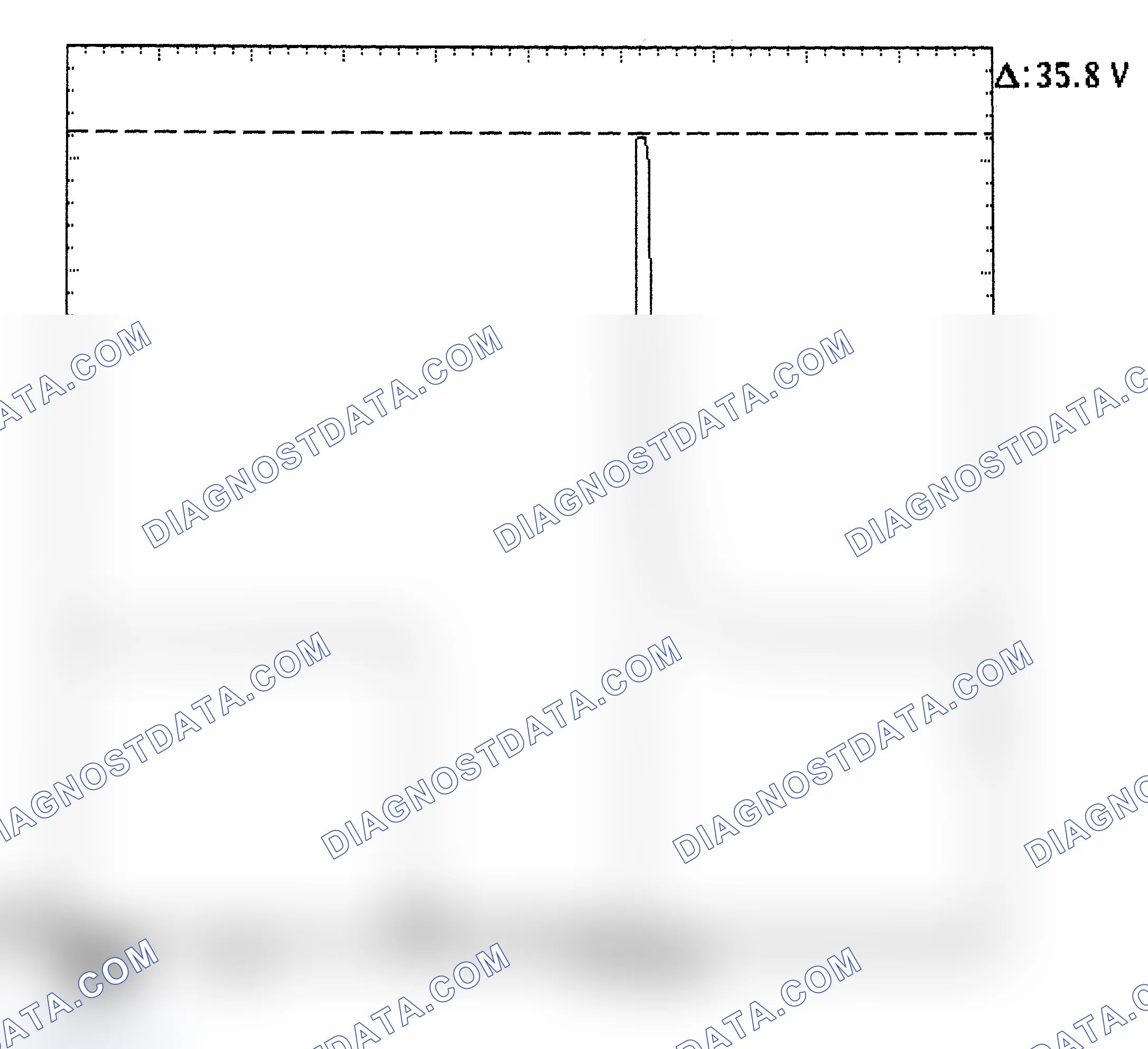 Scheme 28: Injector Bank - Known Good - Voltage Pattern